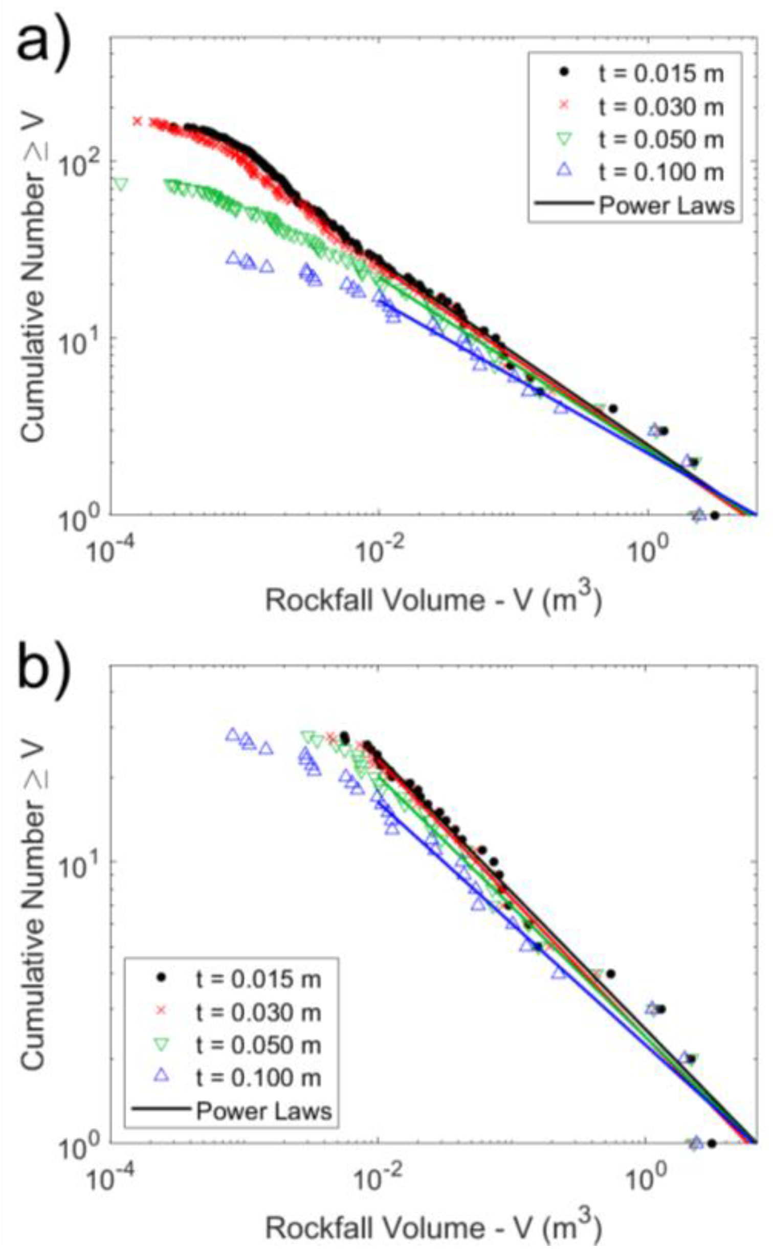 Remotesensing 15 00165 g016 Remotesensing 15 00165 g016