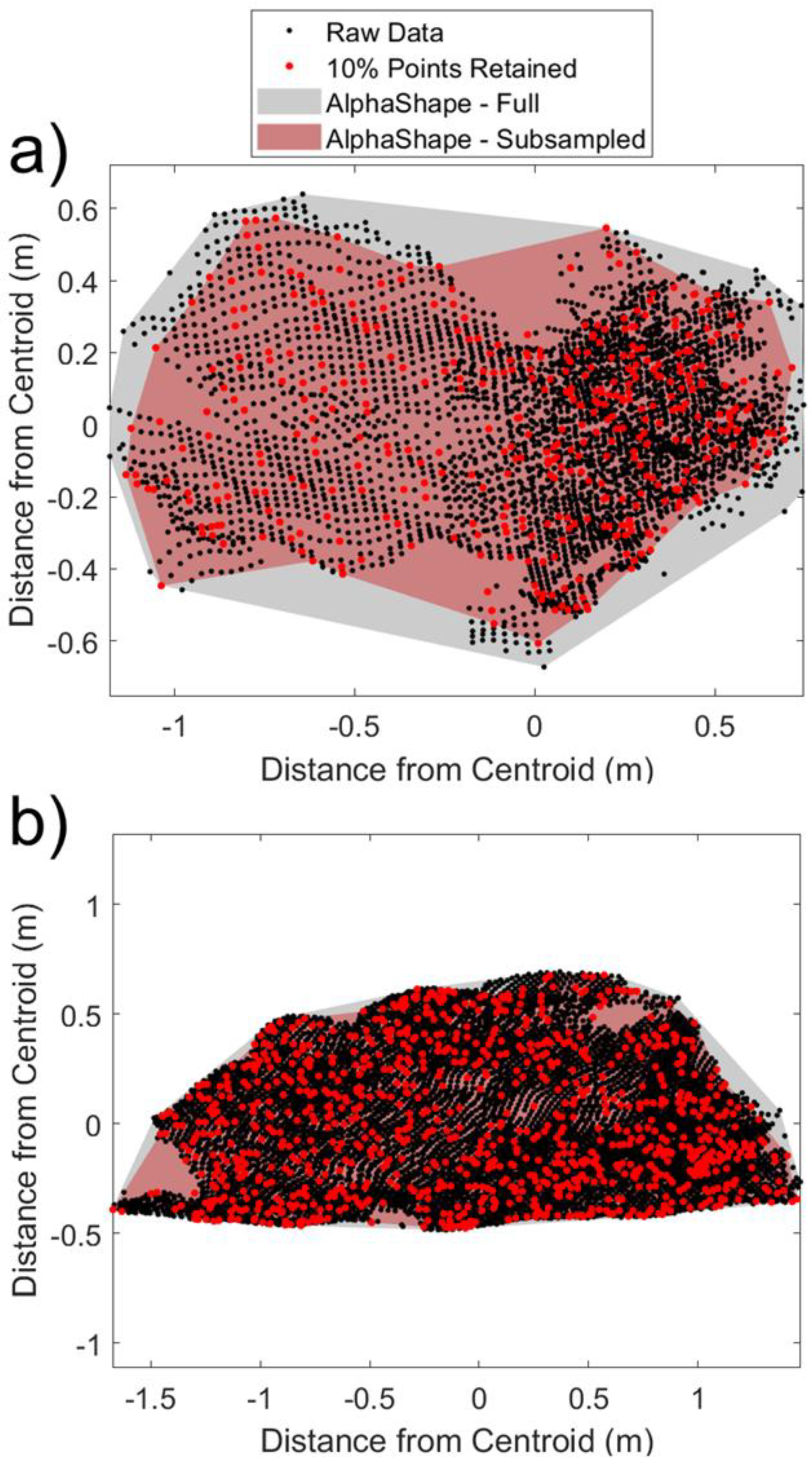 Remotesensing 15 00165 g018 Remotesensing 15 00165 g018
