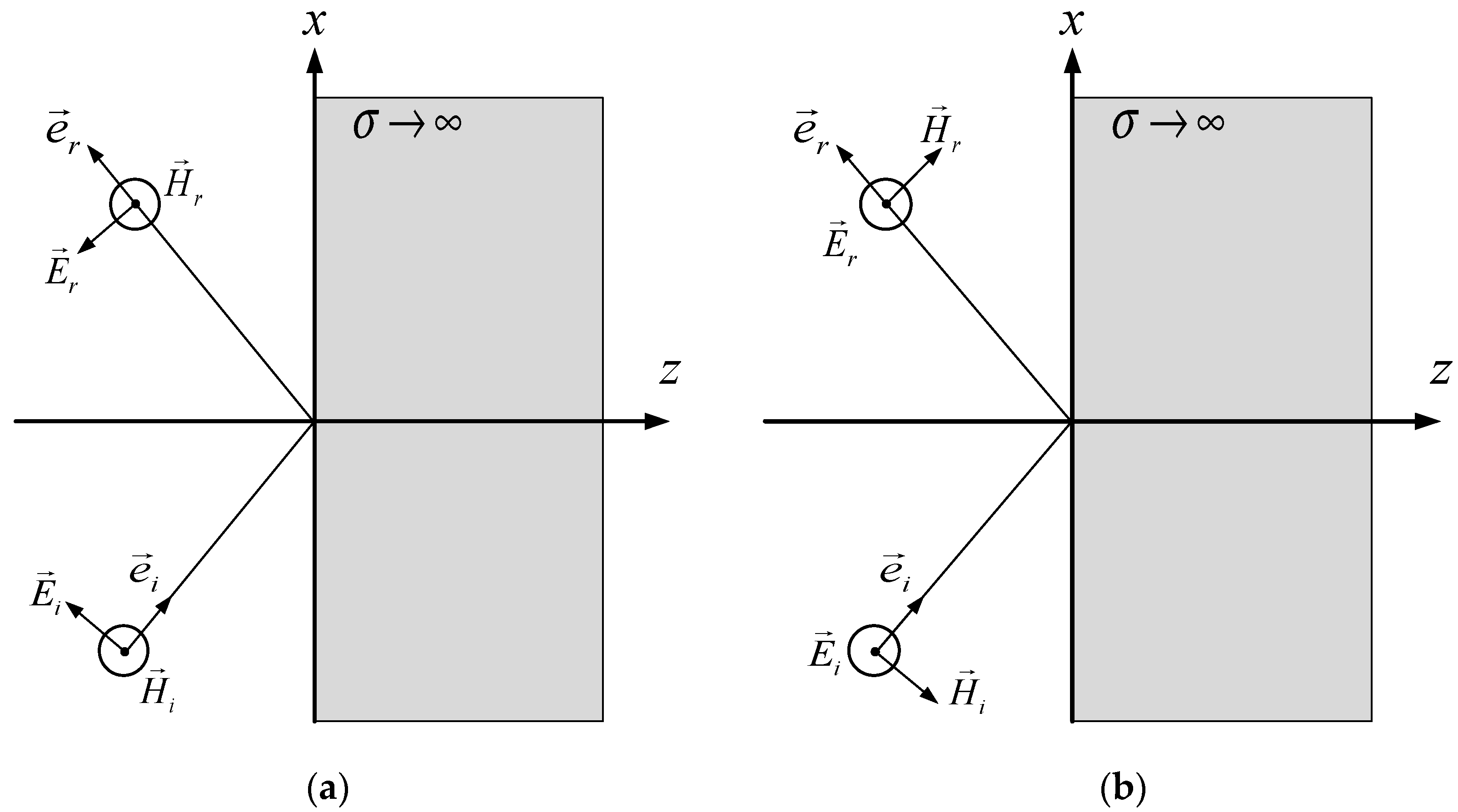 Remotesensing 15 00167 g001