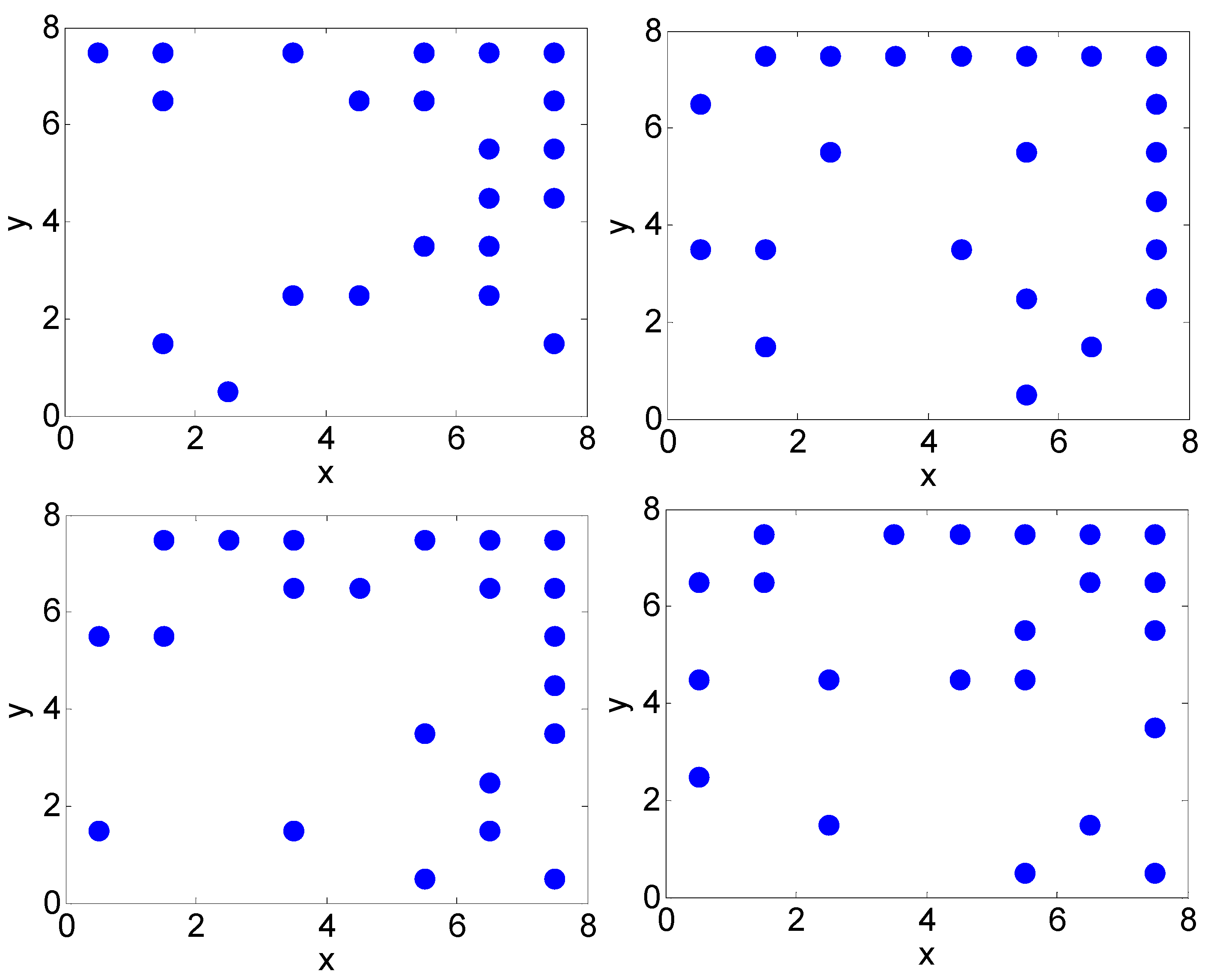 Remotesensing 15 00167 g007