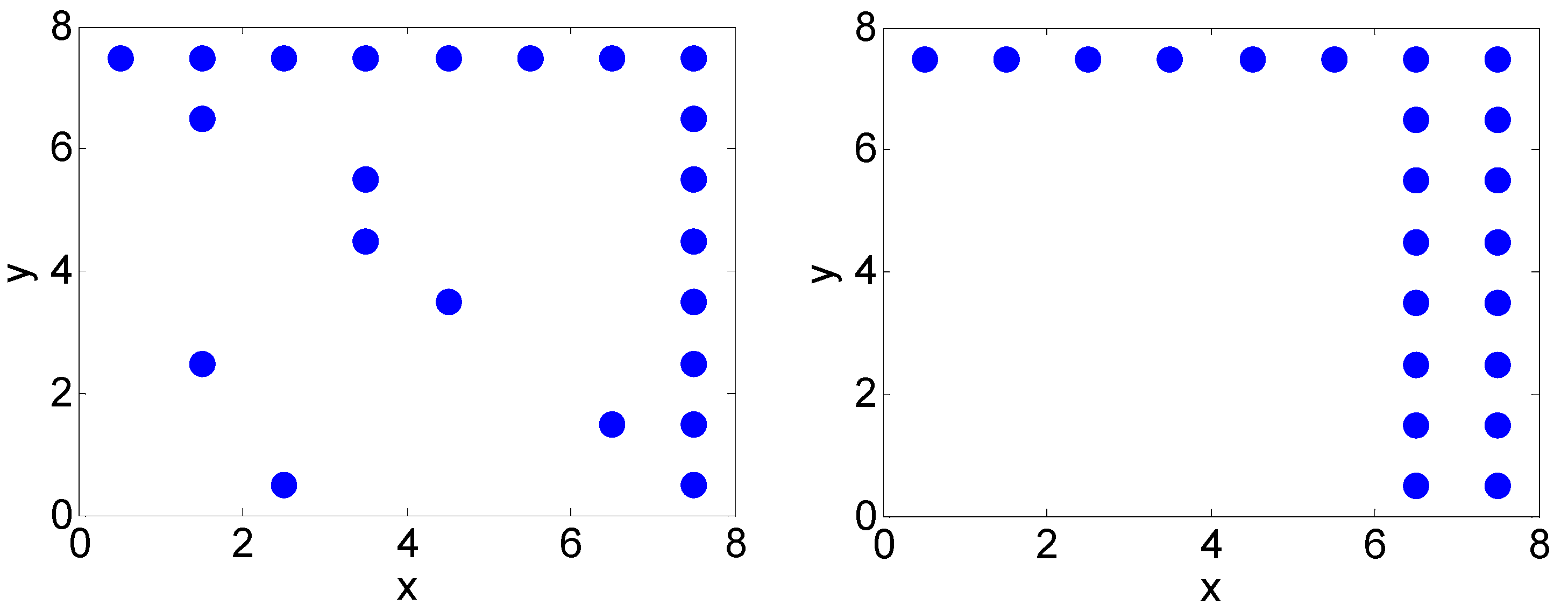 Remotesensing 15 00167 g008b