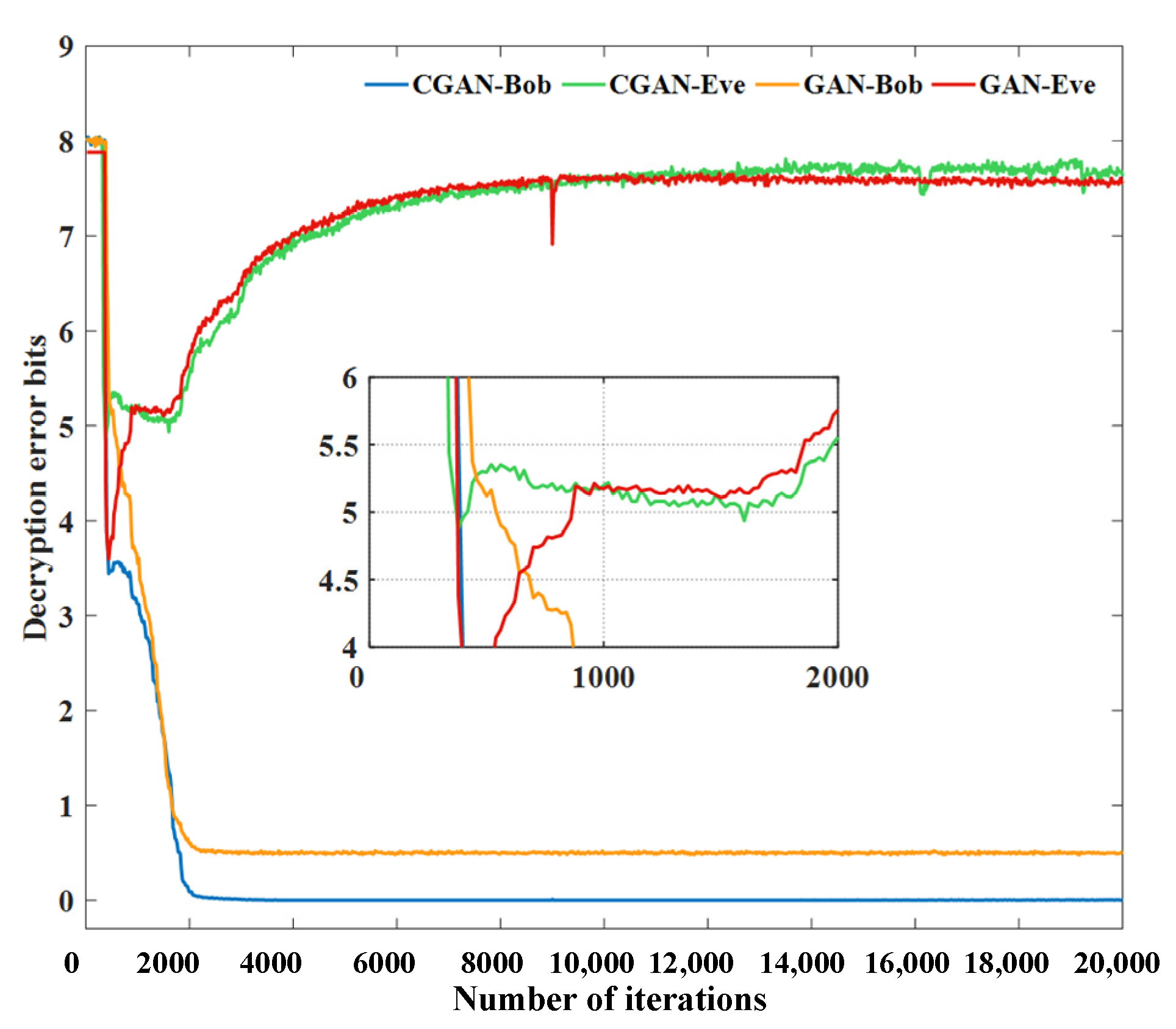 Remotesensing 15 00171 g011 Remotesensing 15 00171 g011