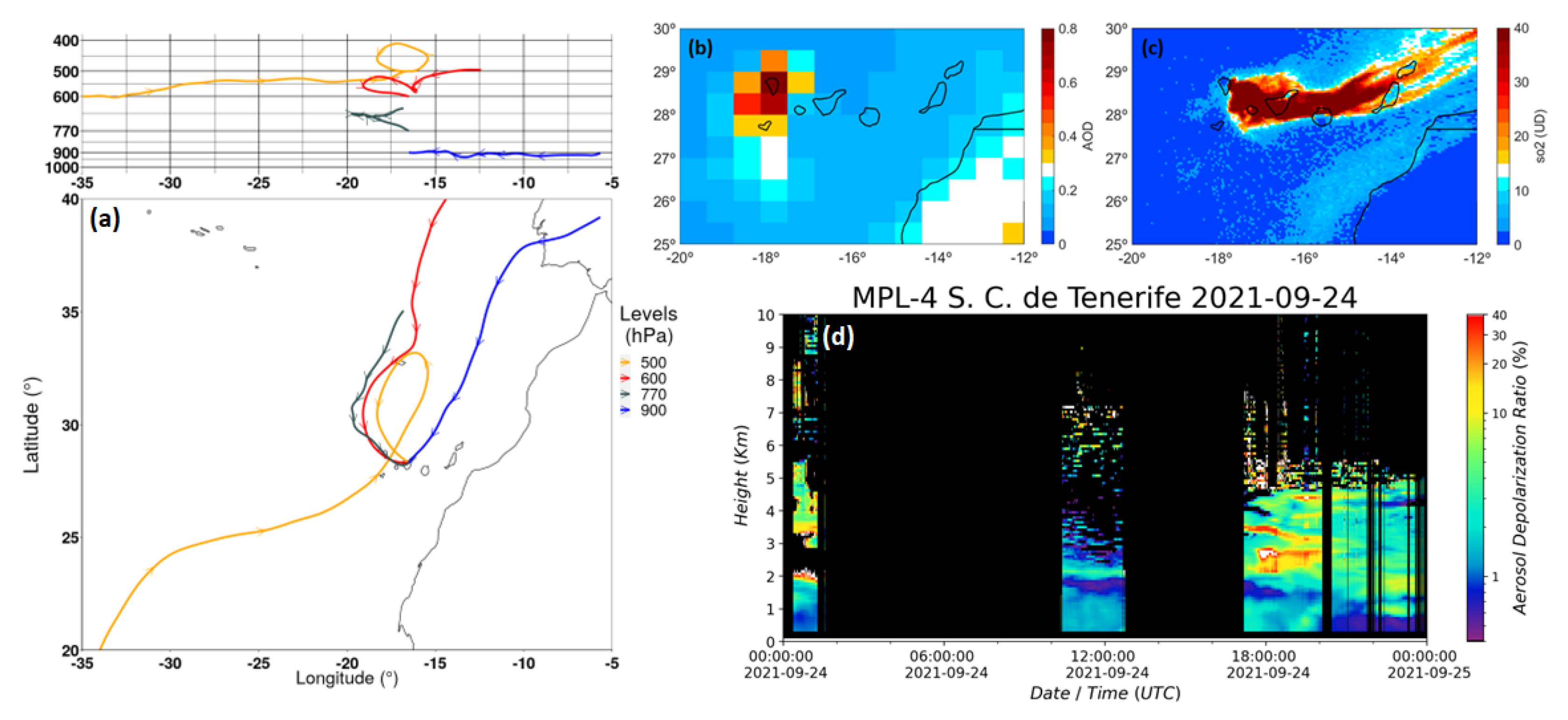 Remotesensing 15 00173 g002