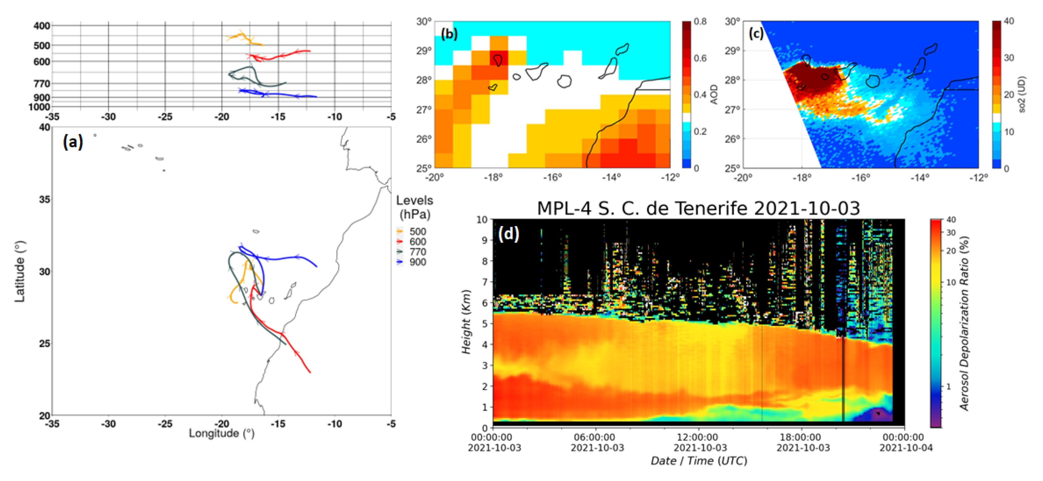 Remotesensing 15 00173 g004