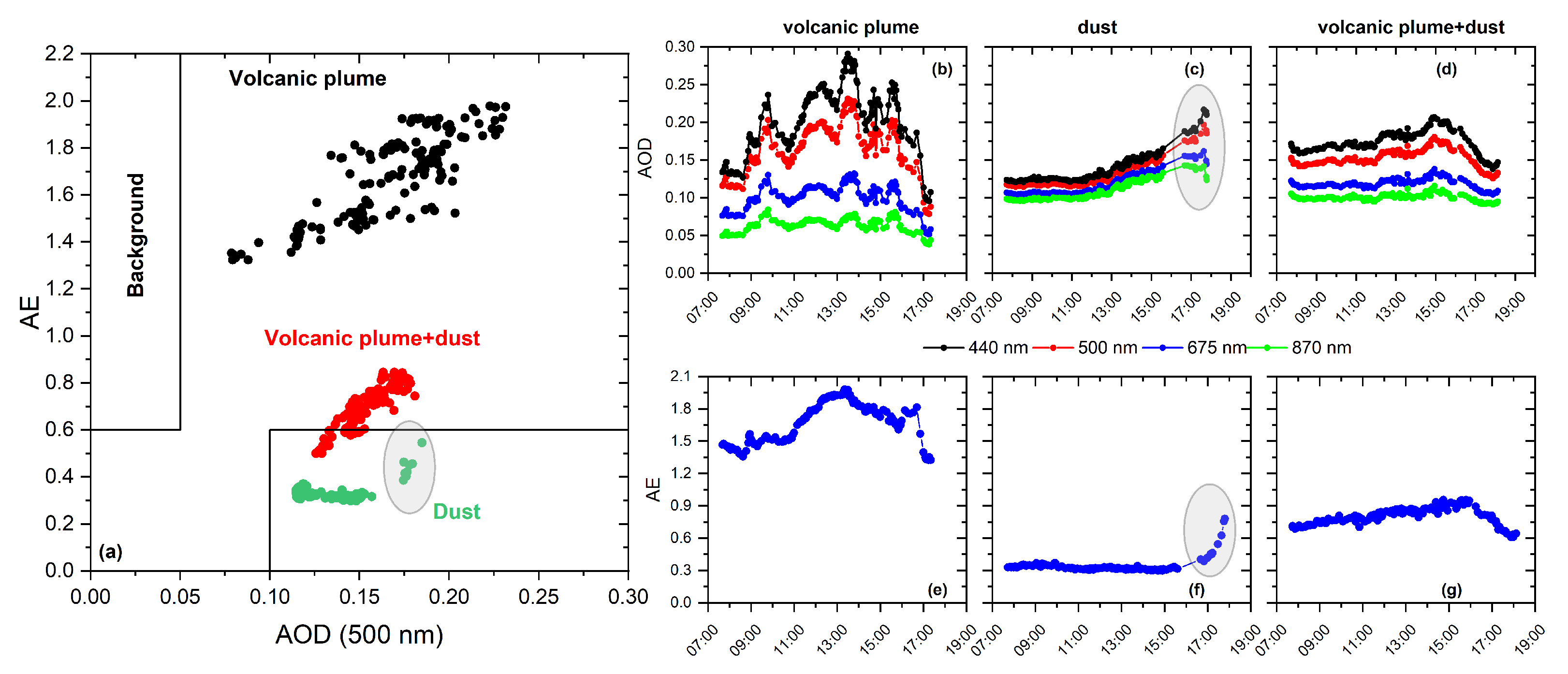 Remotesensing 15 00173 g005