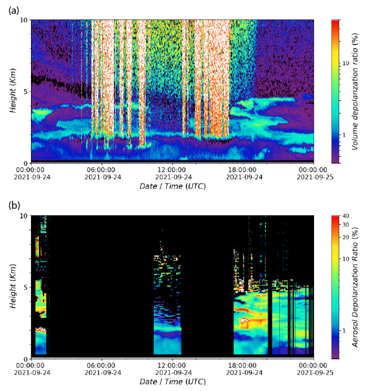 Remotesensing 15 00173 g0a1