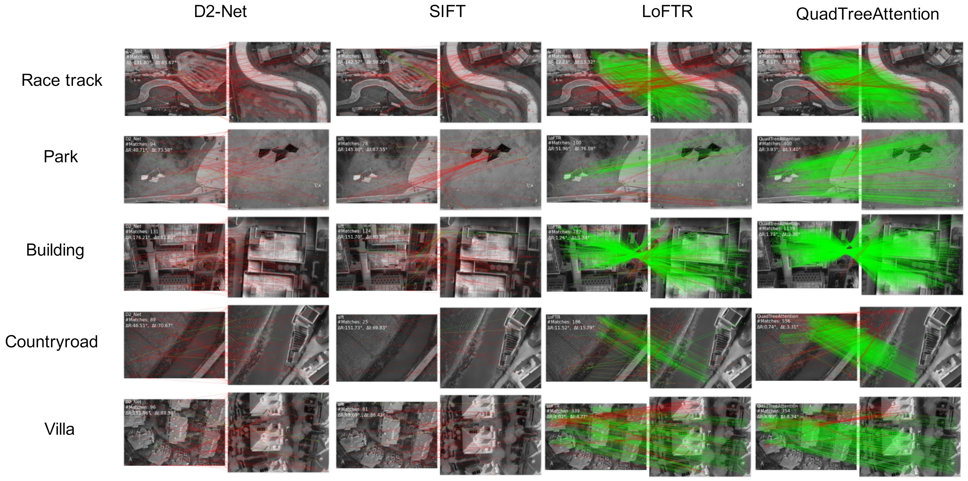 Remotesensing 15 00174 g012