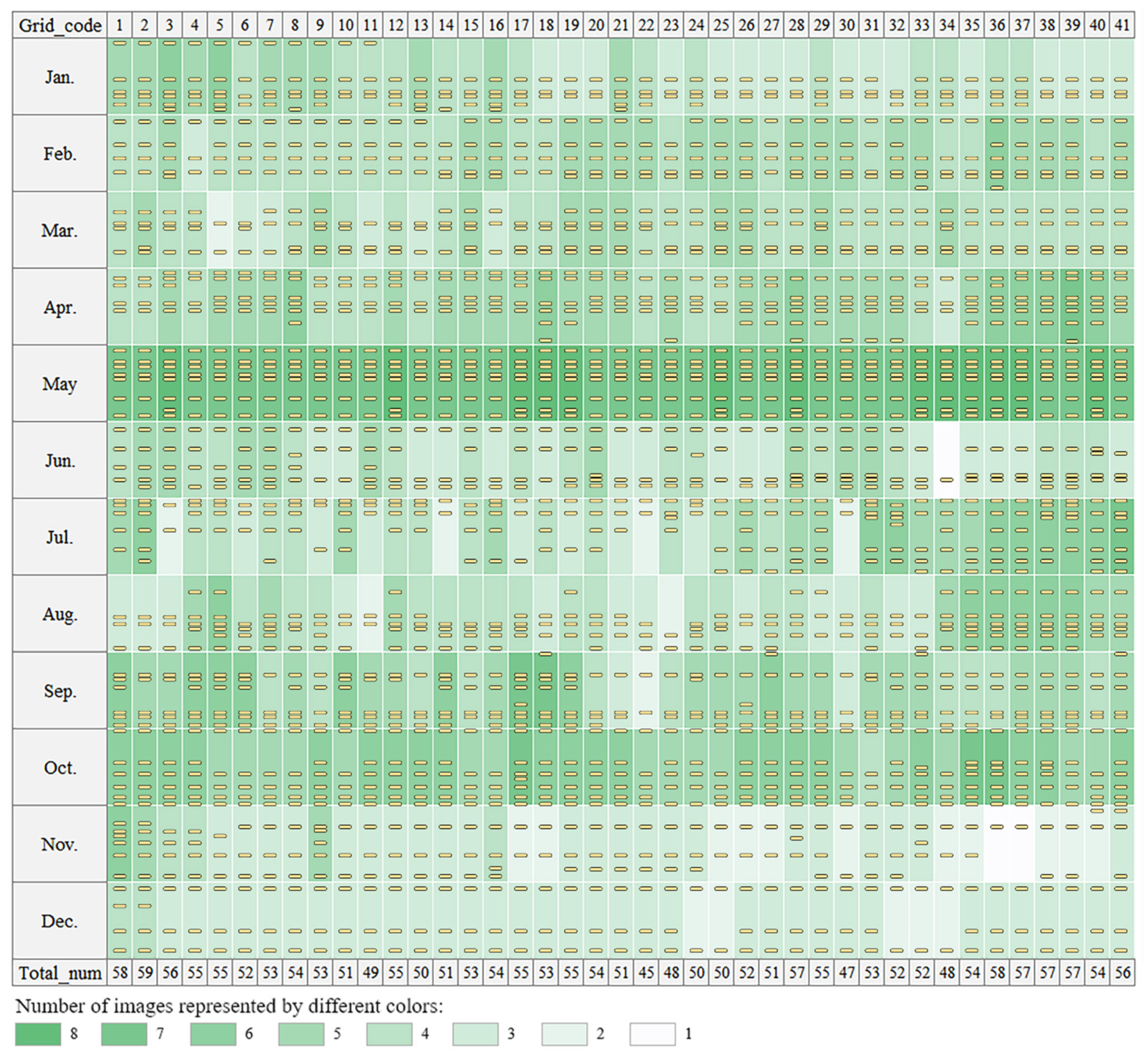 Remotesensing 15 00175 g004