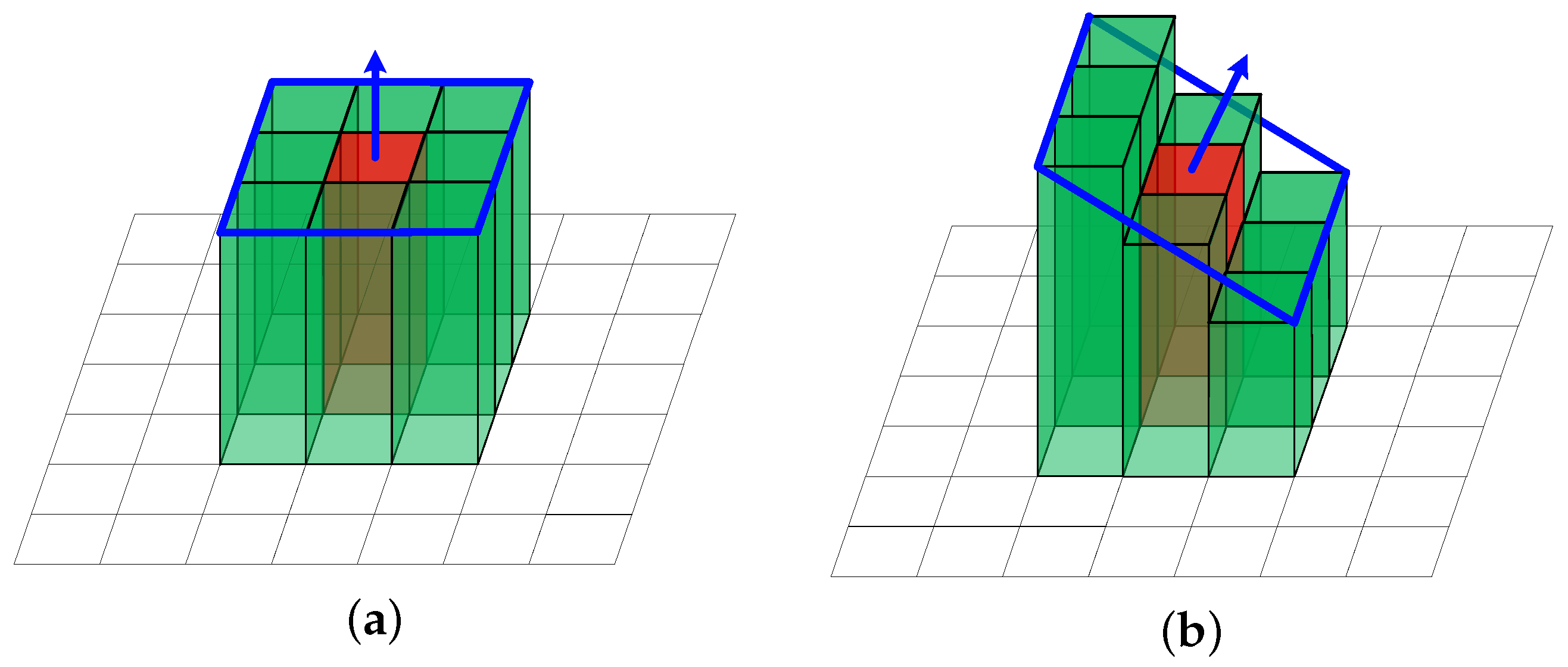 Remotesensing 15 00177 g004 Remotesensing 15 00177 g004