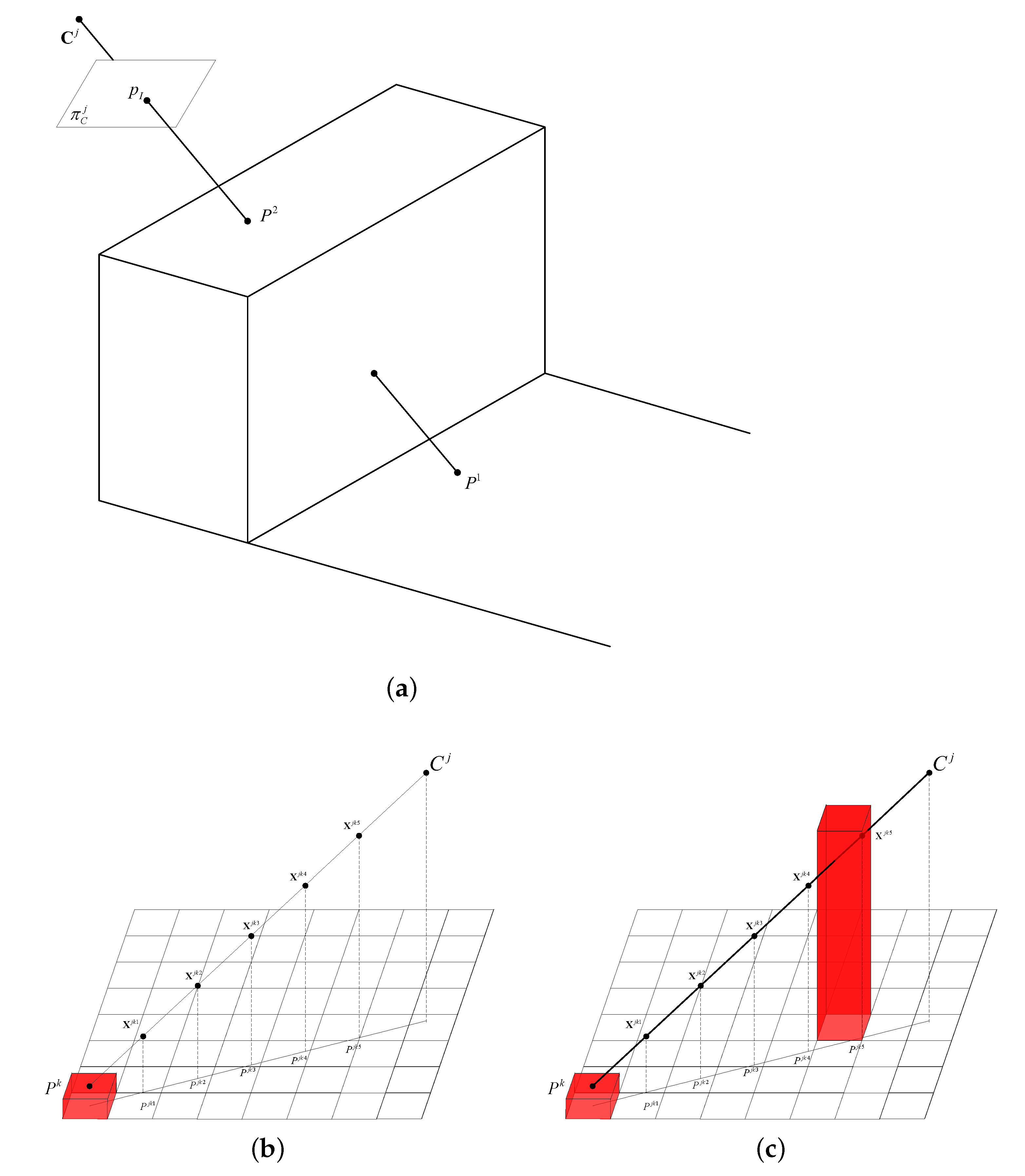 Remotesensing 15 00177 g006 Remotesensing 15 00177 g006