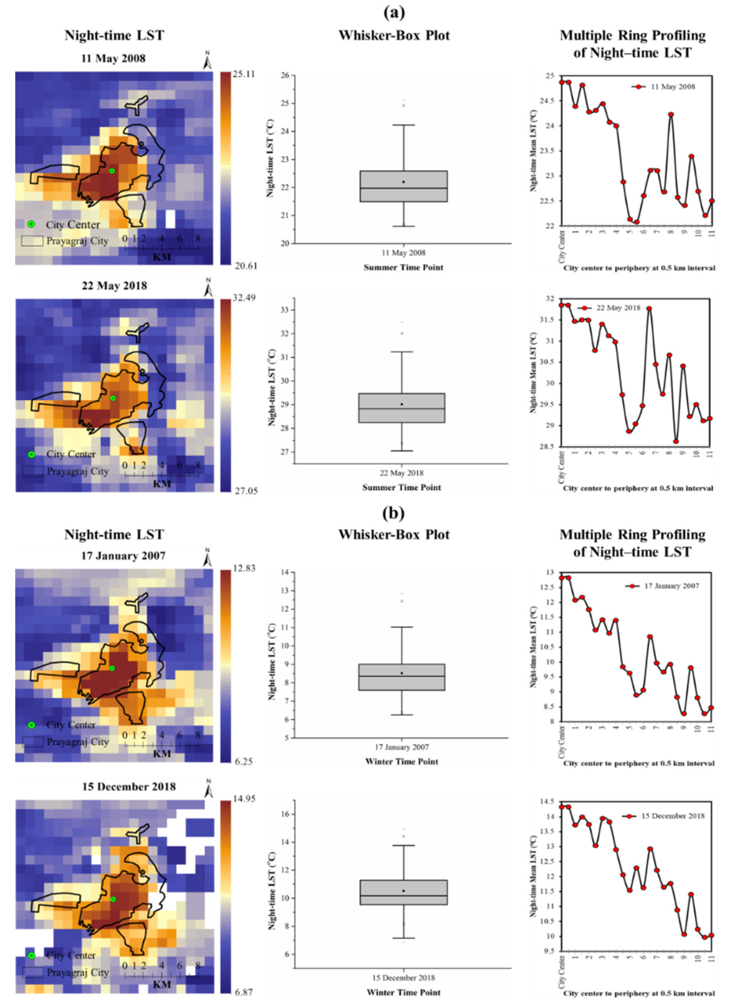 Remotesensing 15 00179 g019 Remotesensing 15 00179 g019