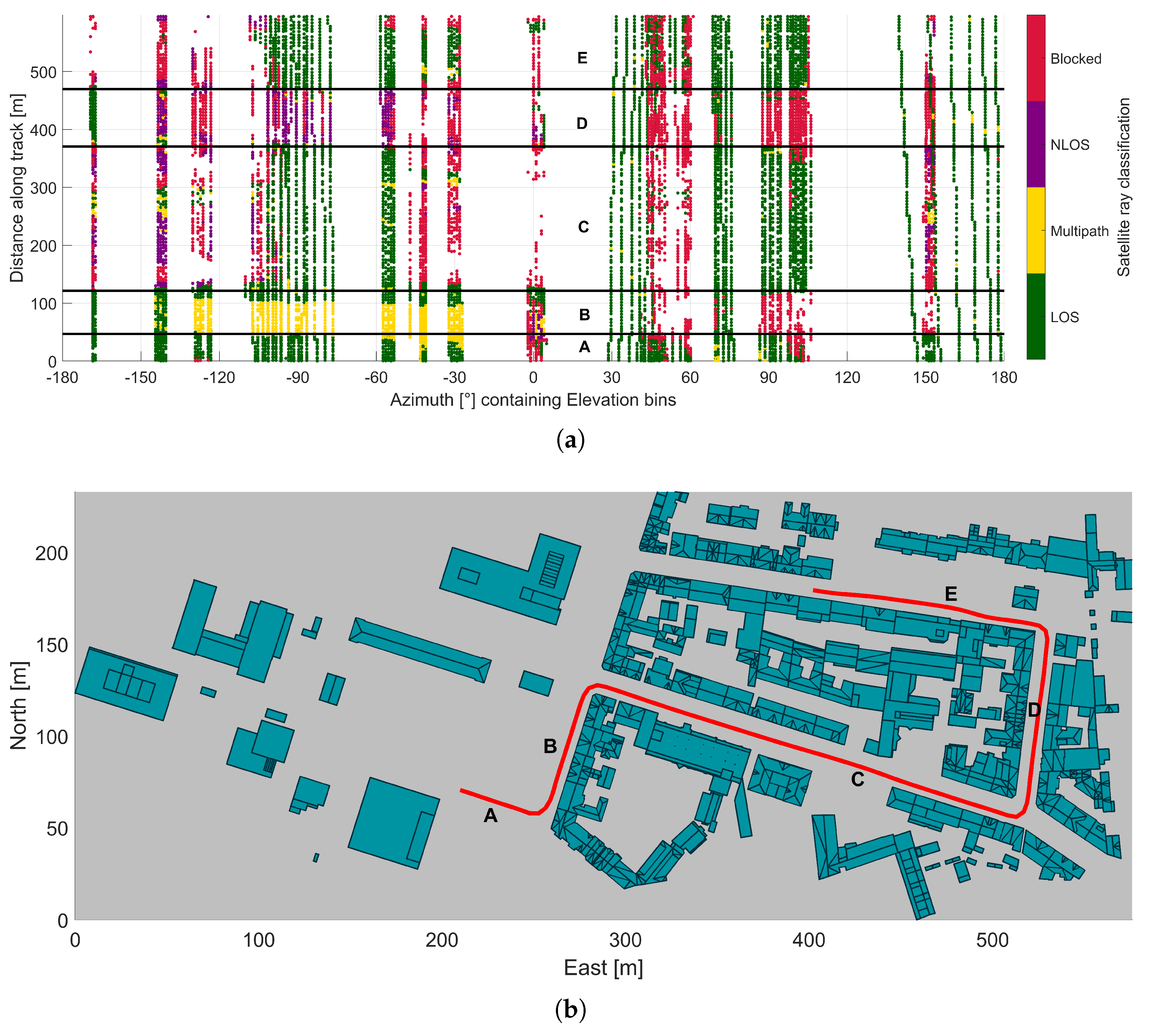 Remotesensing 15 00180 g002 Remotesensing 15 00180 g002