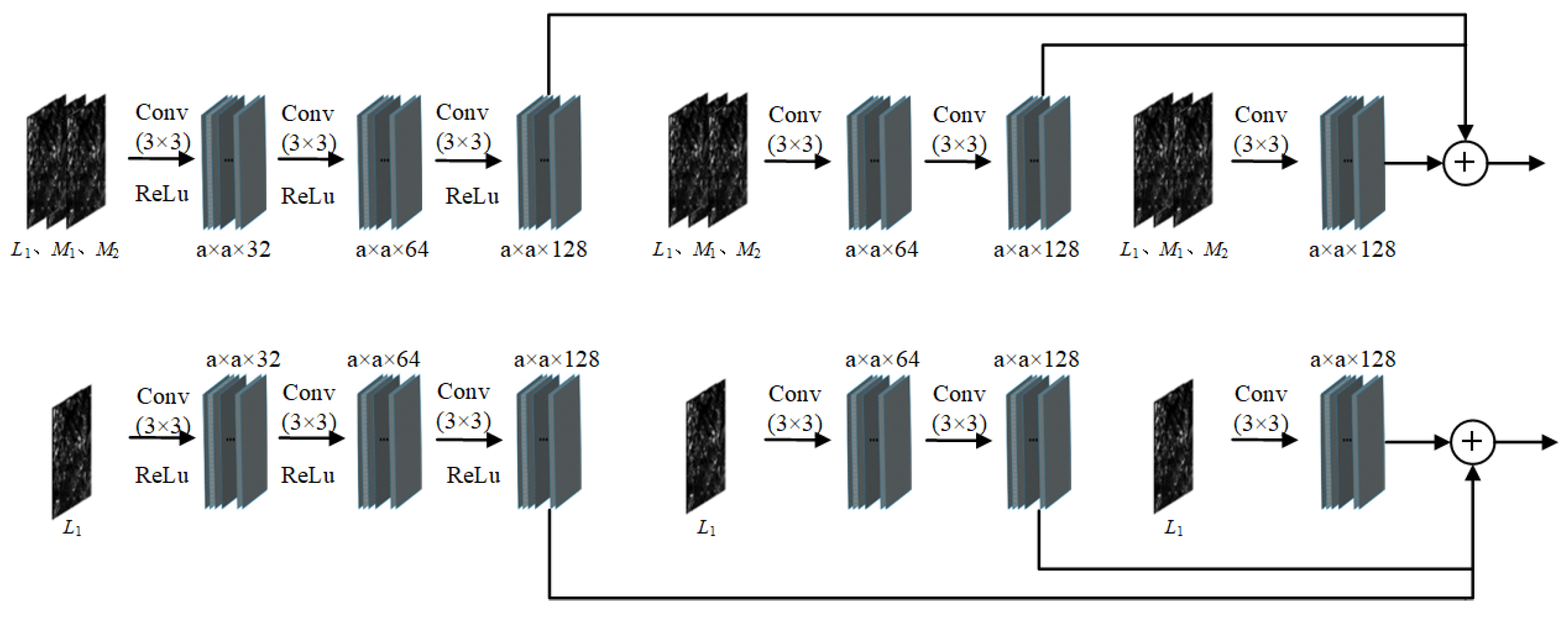 Remotesensing 15 00182 g003 Remotesensing 15 00182 g003