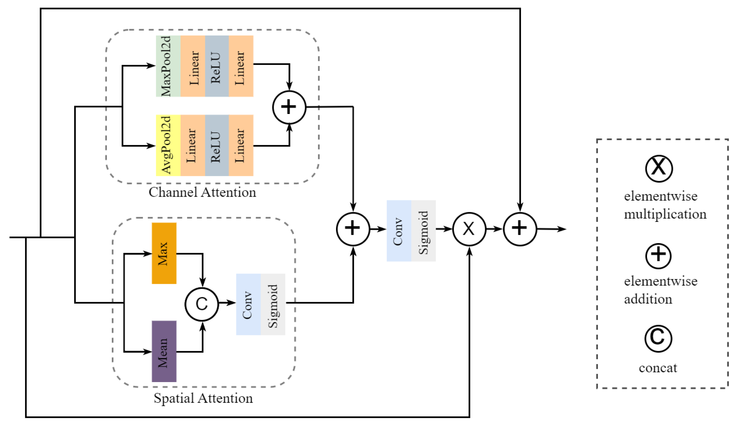 Remotesensing 15 00182 g004 Remotesensing 15 00182 g004