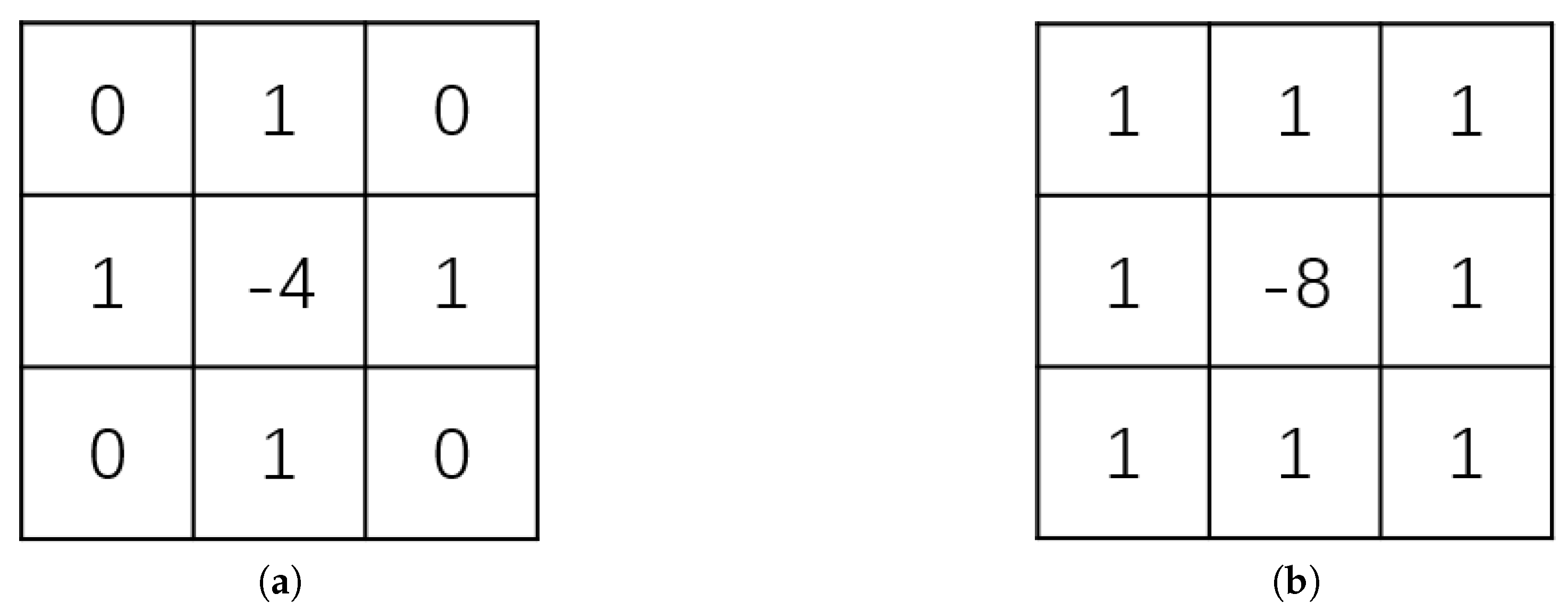 Remotesensing 15 00182 g005 Remotesensing 15 00182 g005