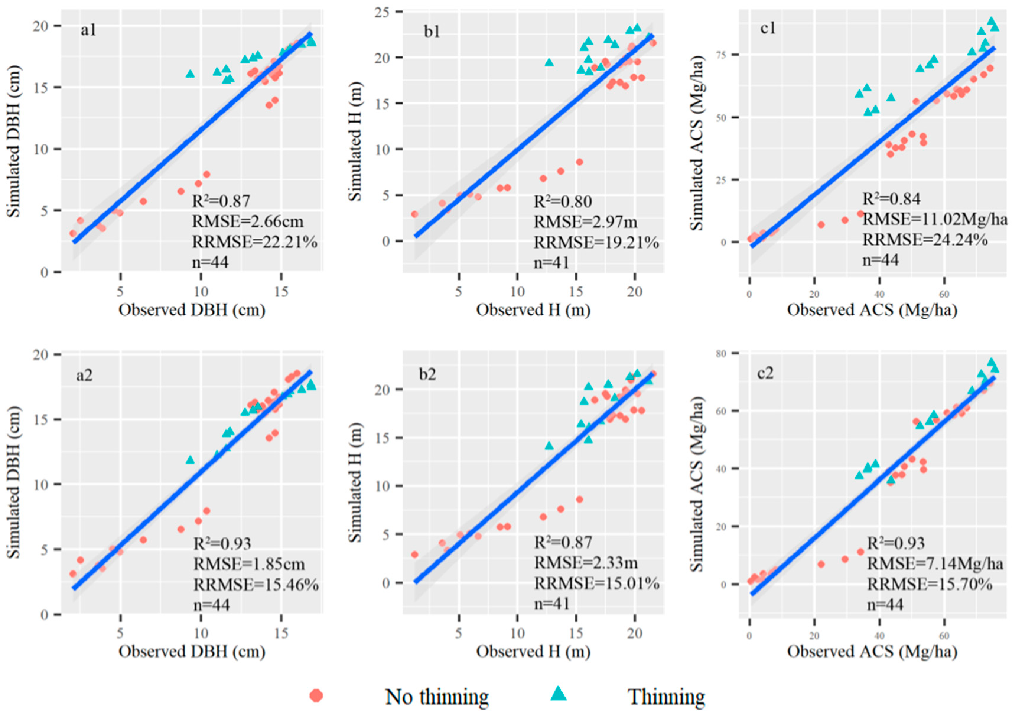 Remotesensing 15 00183 g005 Remotesensing 15 00183 g005