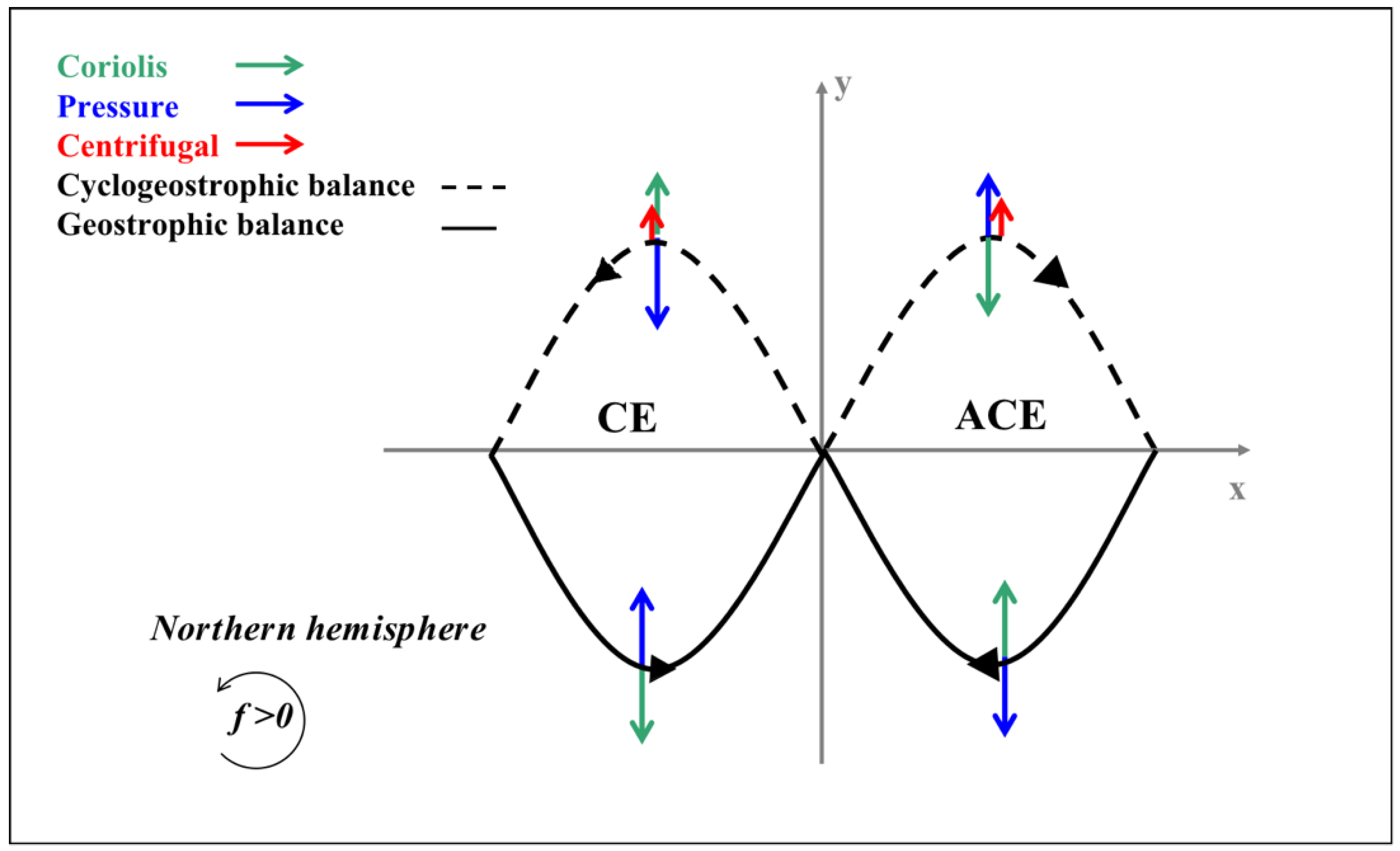 Remotesensing 15 00184 g001 Remotesensing 15 00184 g001