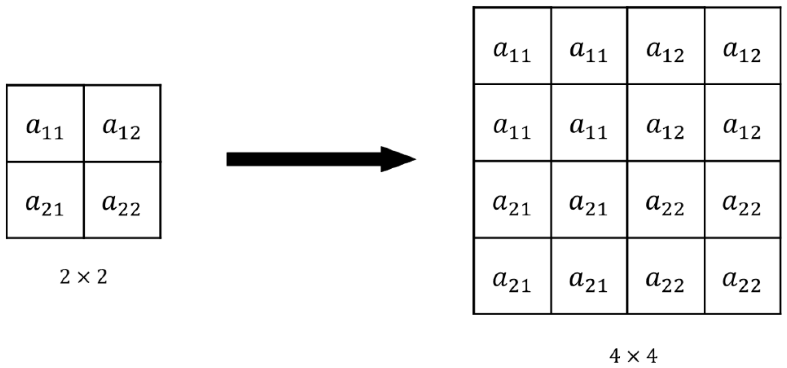 Remotesensing 15 00185 g004 Remotesensing 15 00185 g004