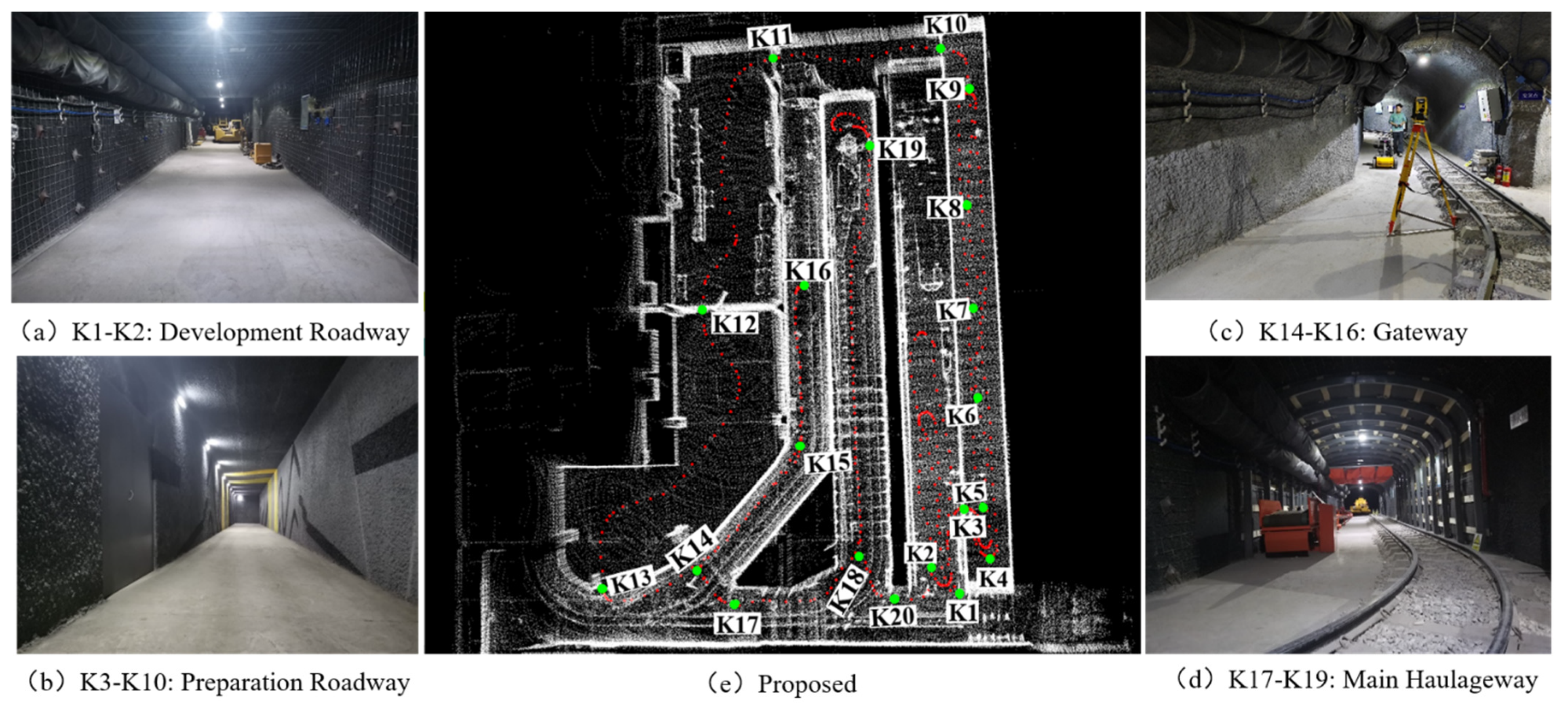 Remotesensing 15 00186 g007