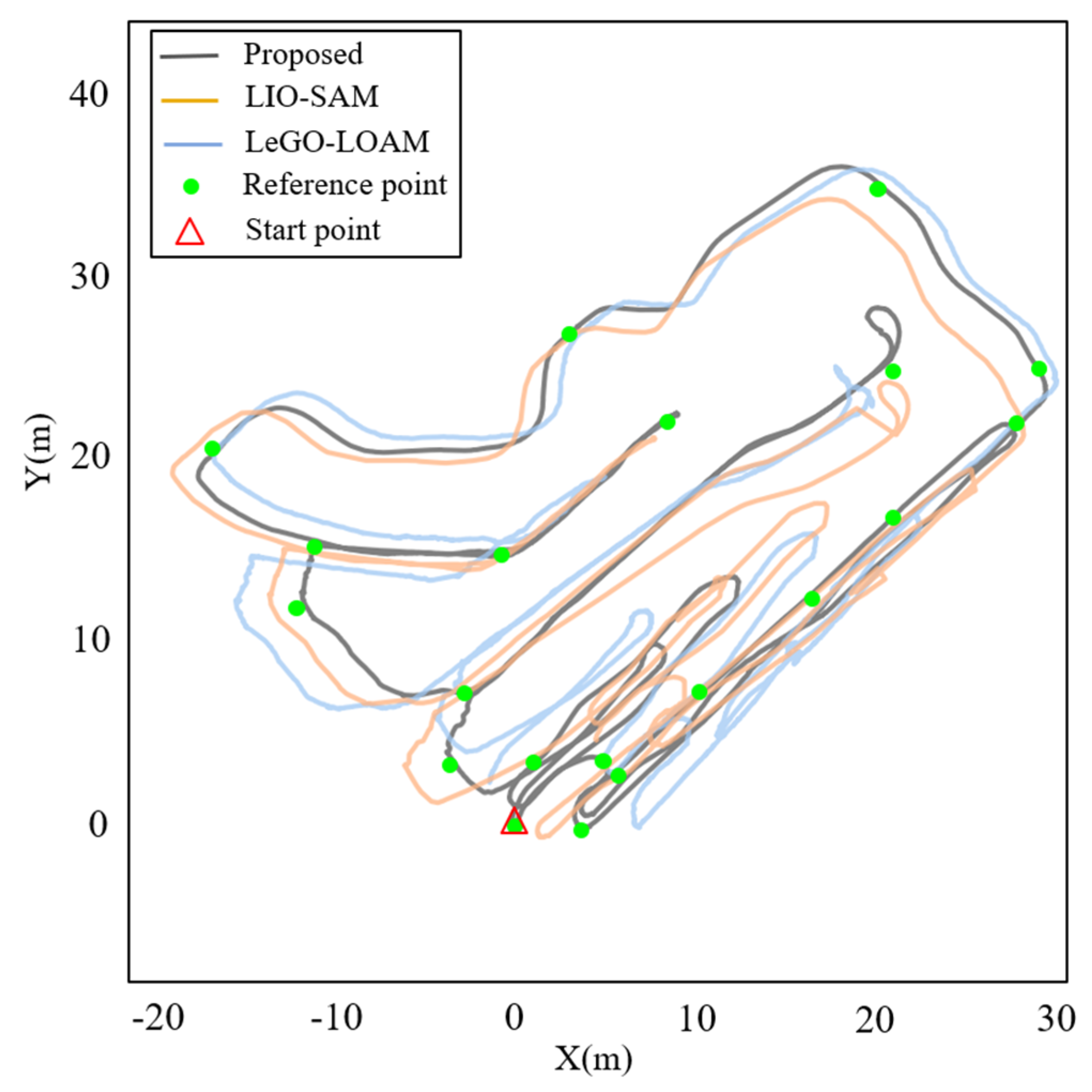 Remotesensing 15 00186 g008