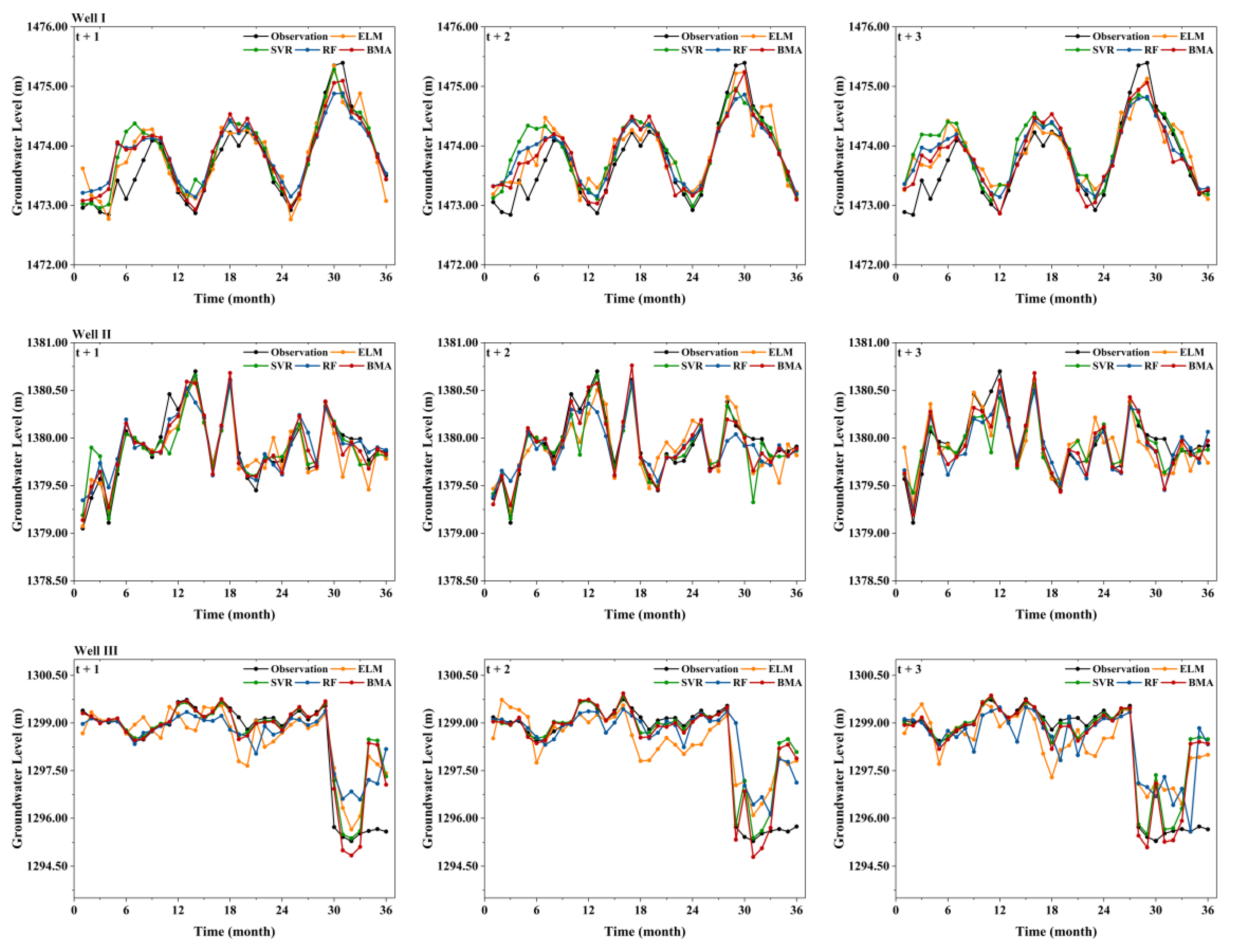 Remotesensing 15 00188 g002