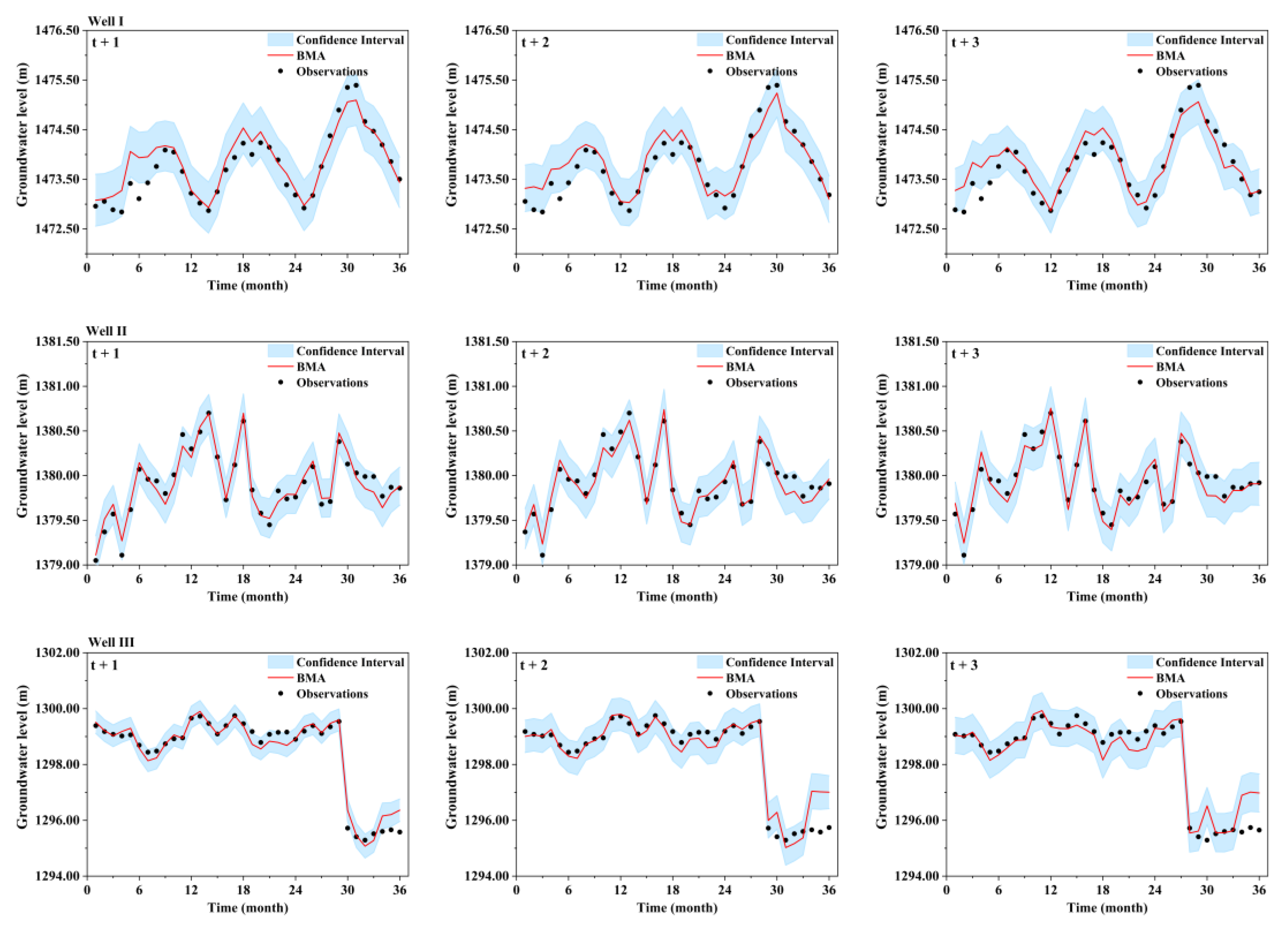 Remotesensing 15 00188 g006