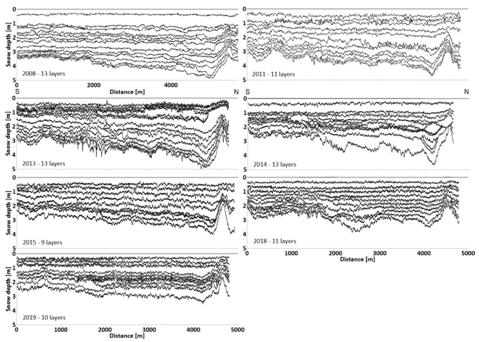Remotesensing 15 00189 g002