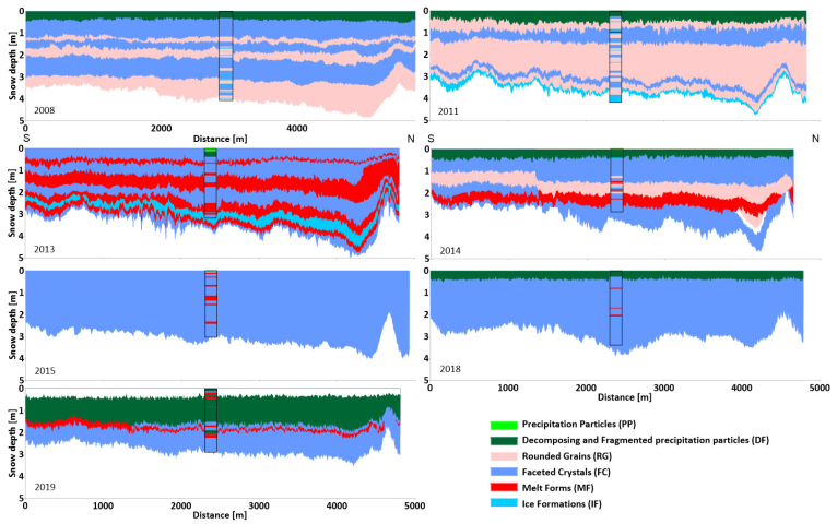 Remotesensing 15 00189 g004