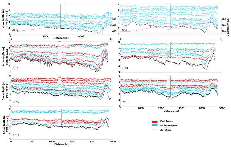 Remotesensing 15 00189 g005