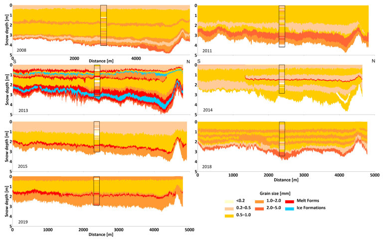 Remotesensing 15 00189 g006
