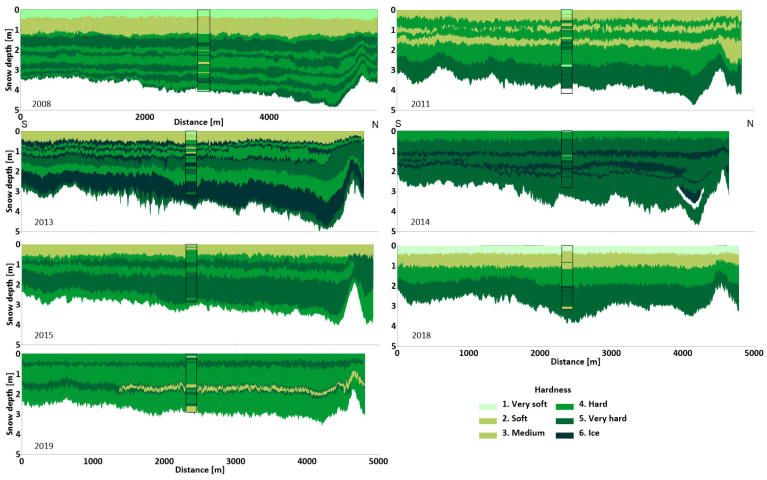 Remotesensing 15 00189 g007
