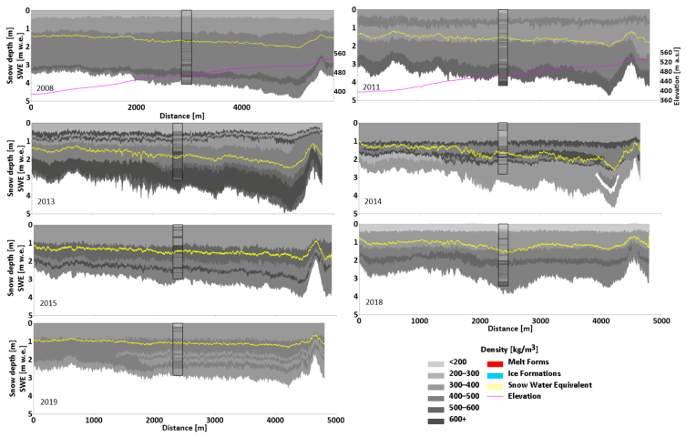Remotesensing 15 00189 g008