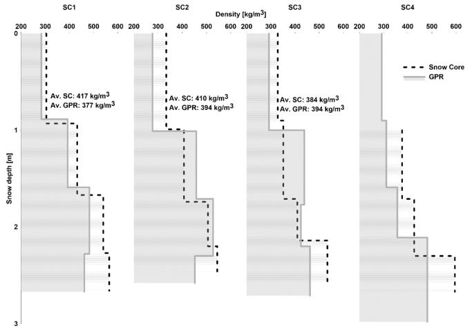 Remotesensing 15 00189 g010