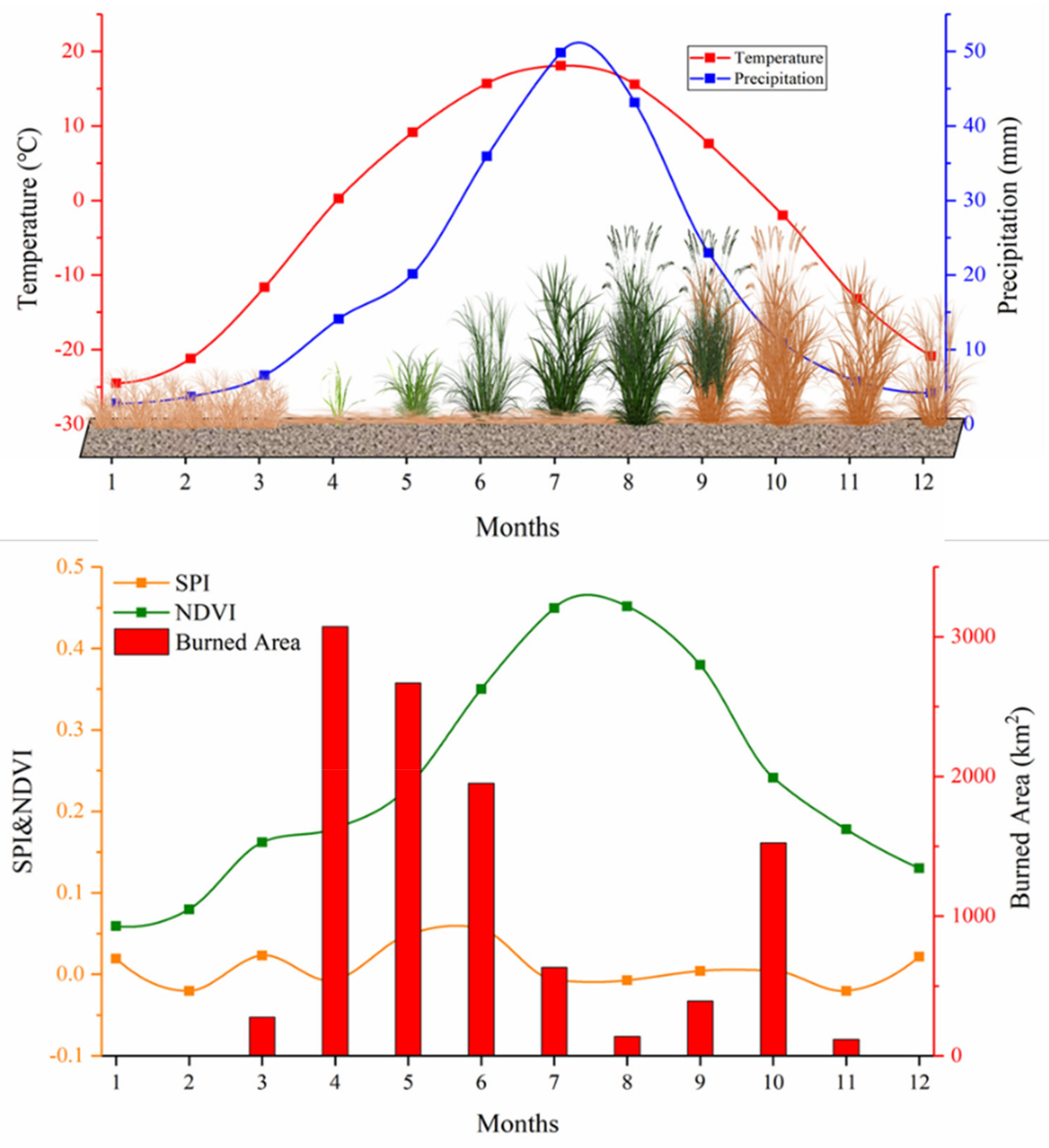Remotesensing 15 00190 g007 Remotesensing 15 00190 g007