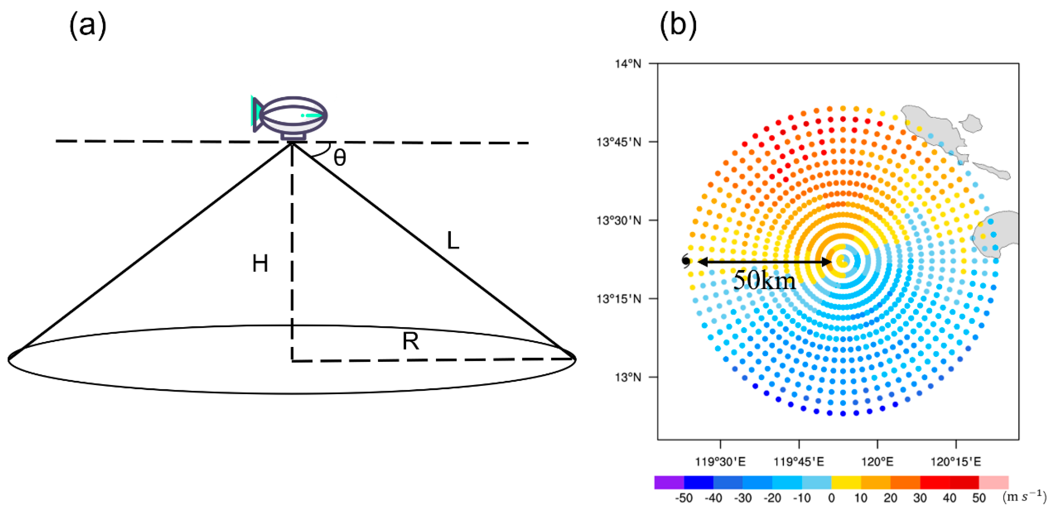 Remotesensing 15 00191 g003 Remotesensing 15 00191 g003