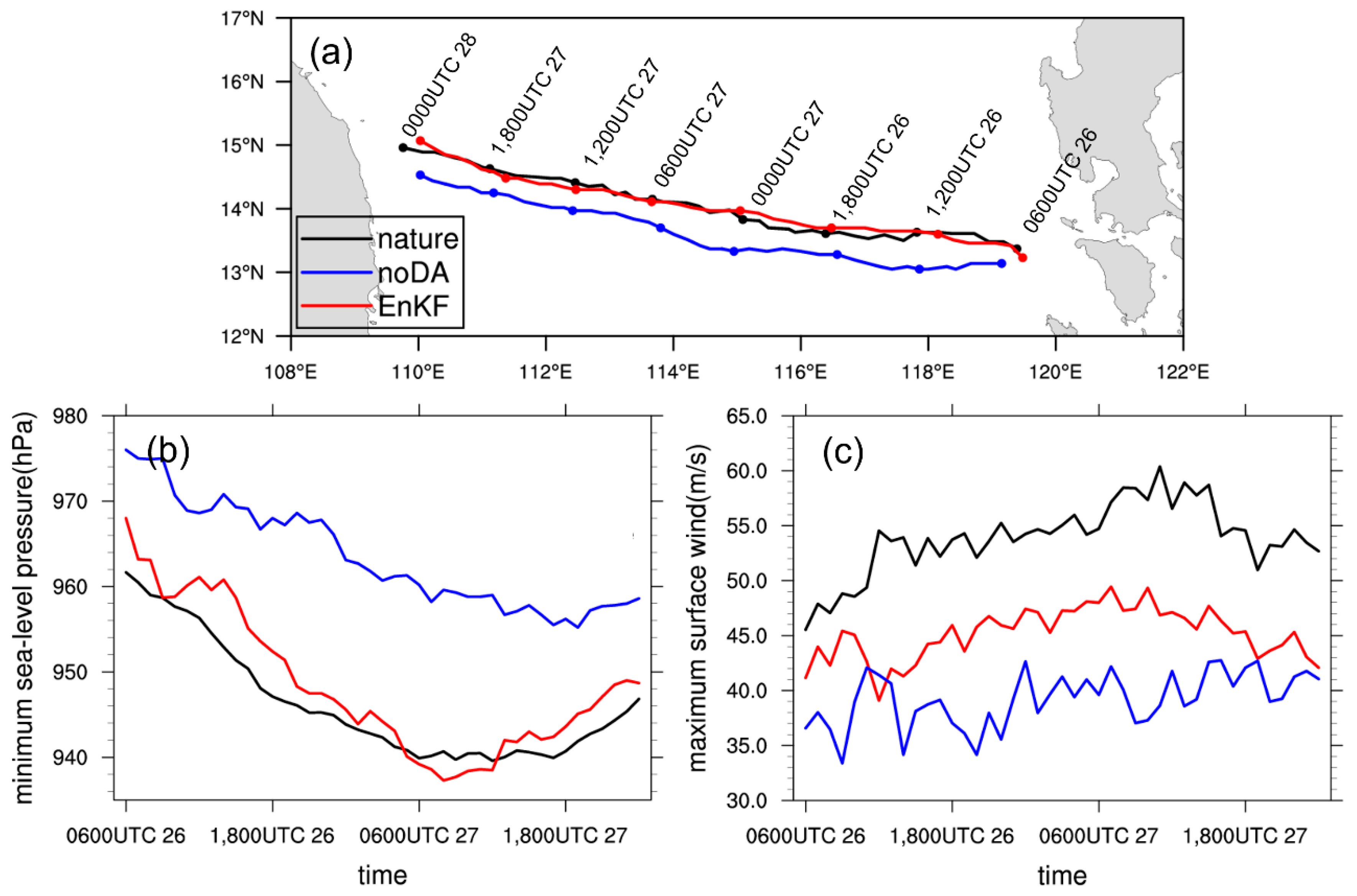Remotesensing 15 00191 g004 Remotesensing 15 00191 g004
