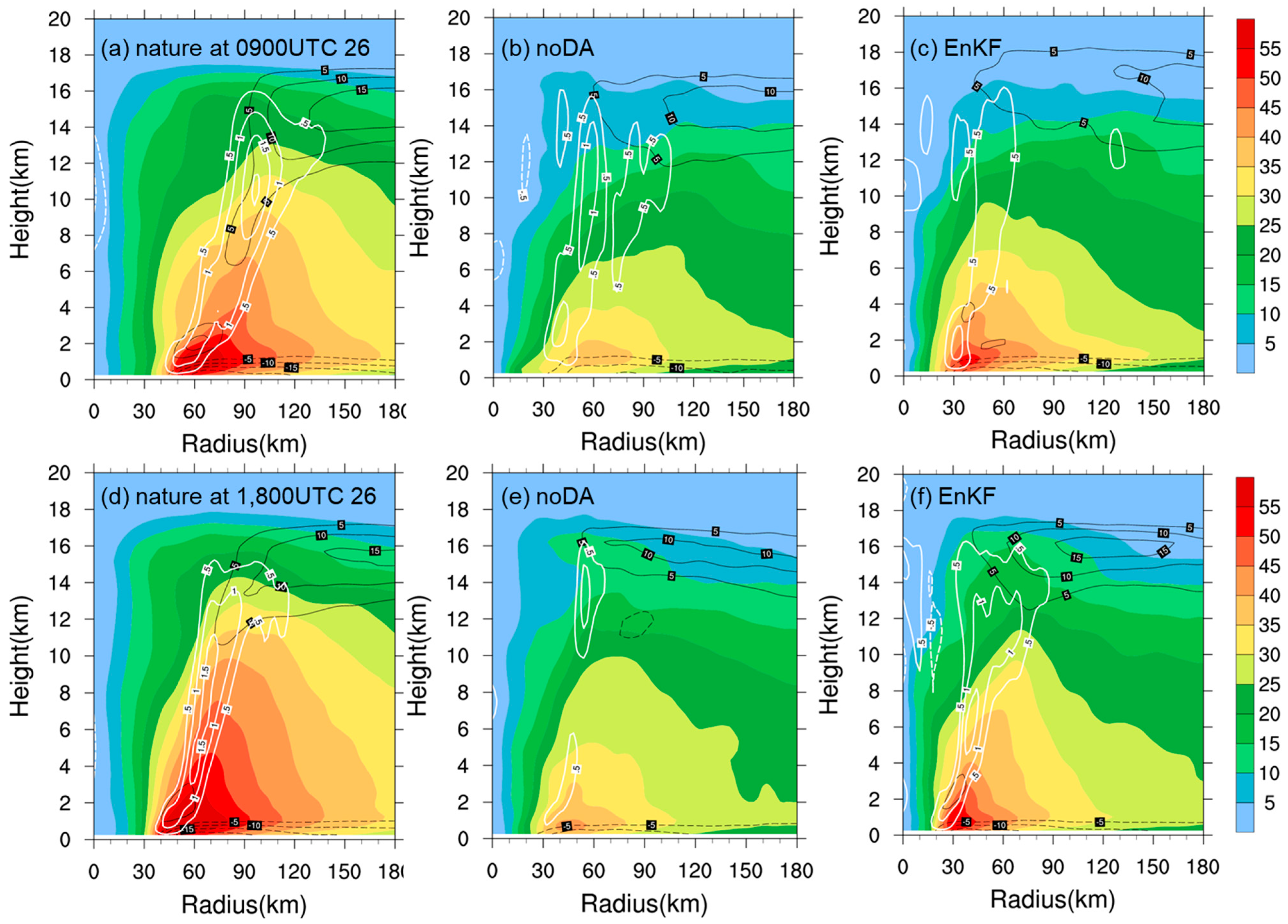 Remotesensing 15 00191 g005 Remotesensing 15 00191 g005