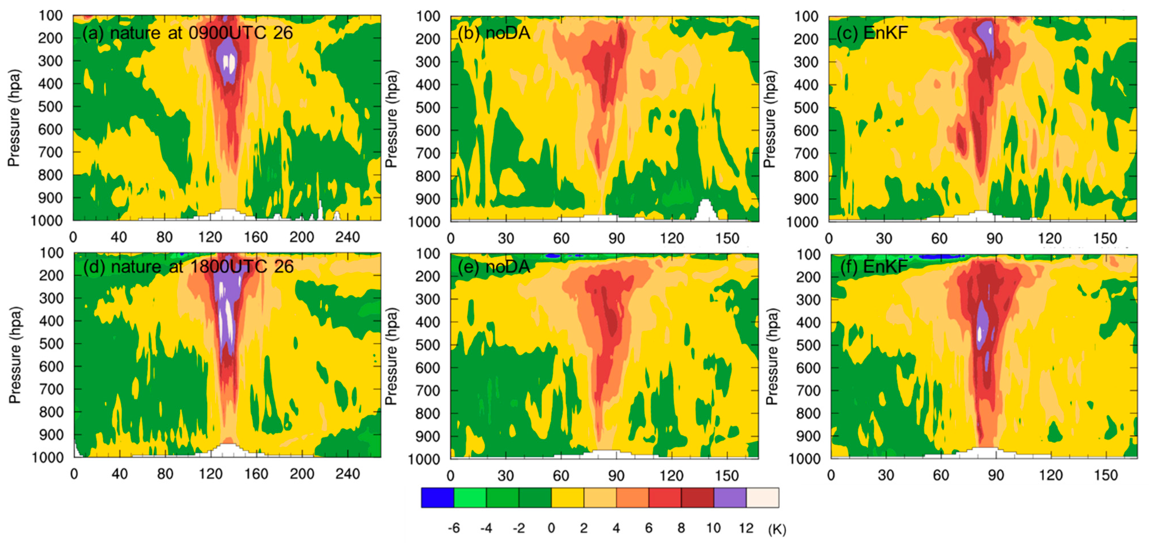 Remotesensing 15 00191 g006 Remotesensing 15 00191 g006