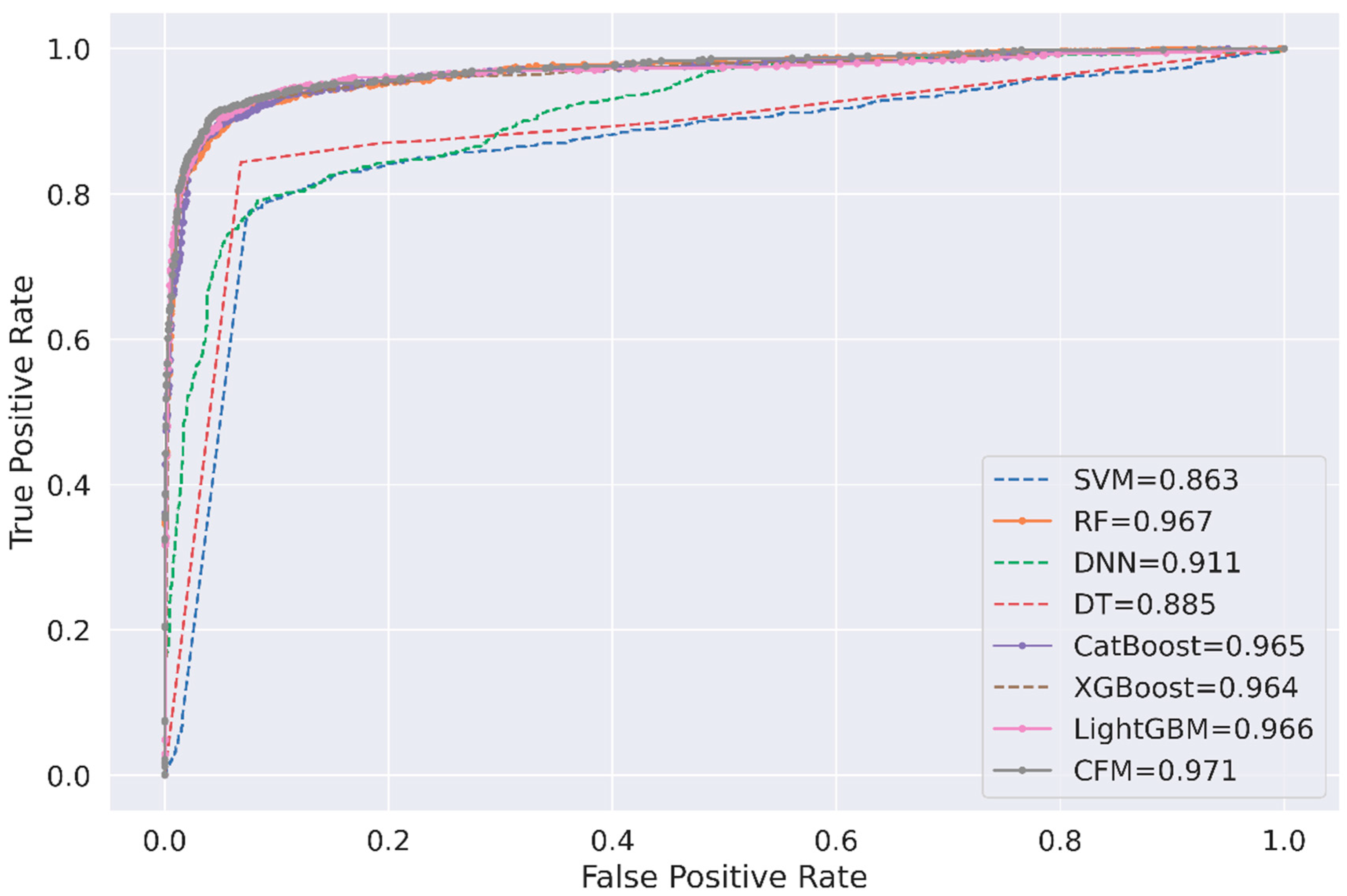 Remotesensing 15 00192 g010