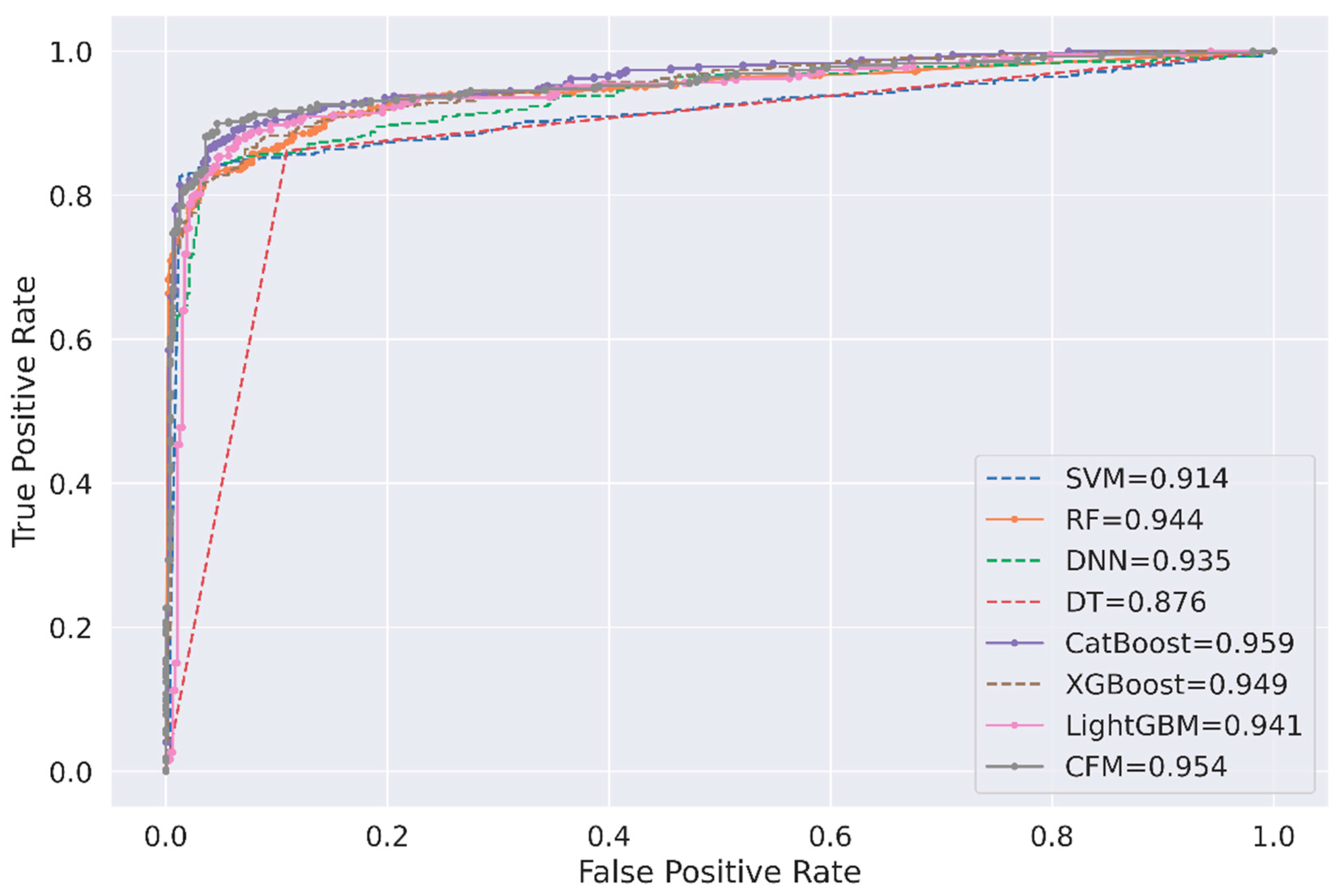 Remotesensing 15 00192 g013