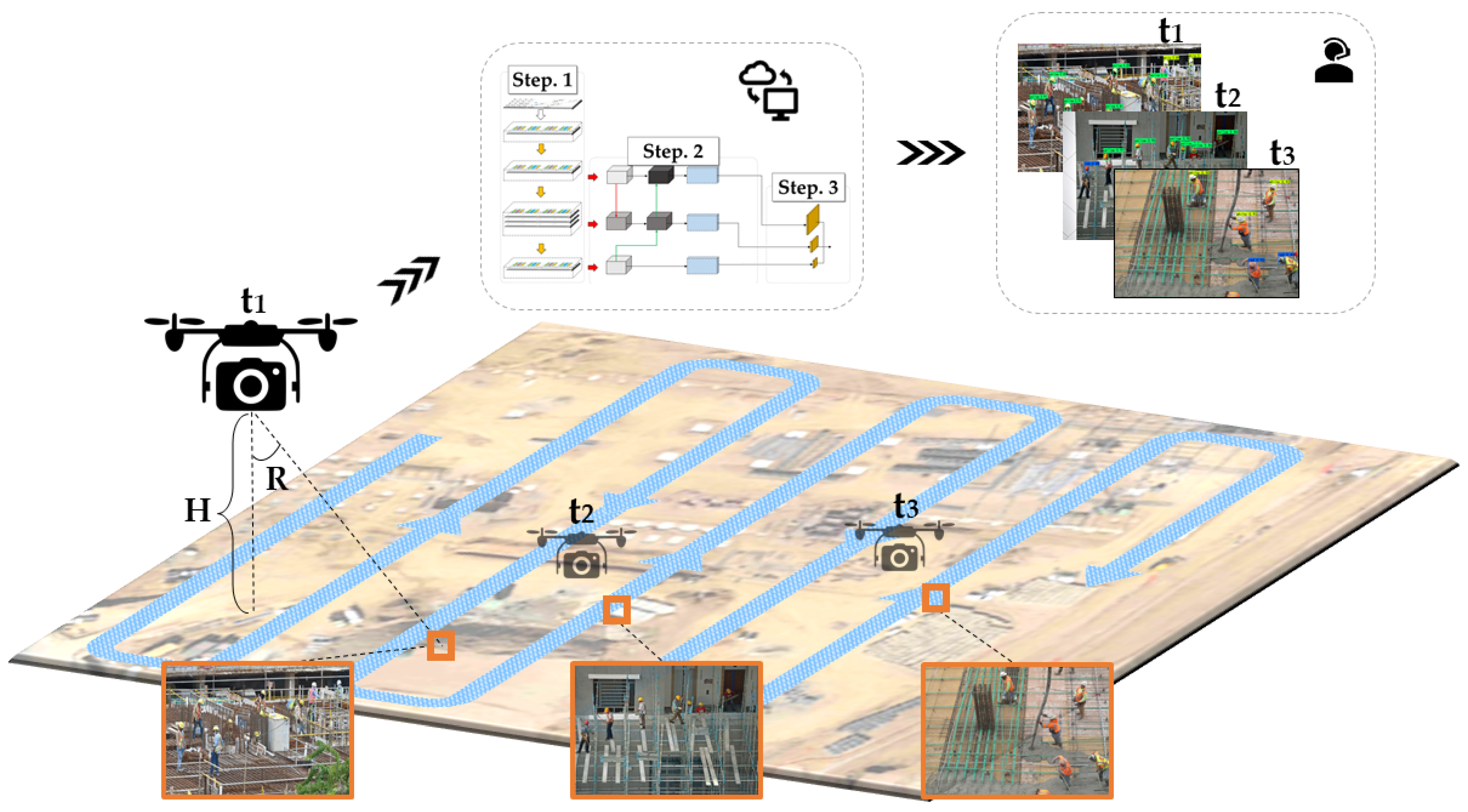 Remotesensing 15 00196 g001 Remotesensing 15 00196 g001