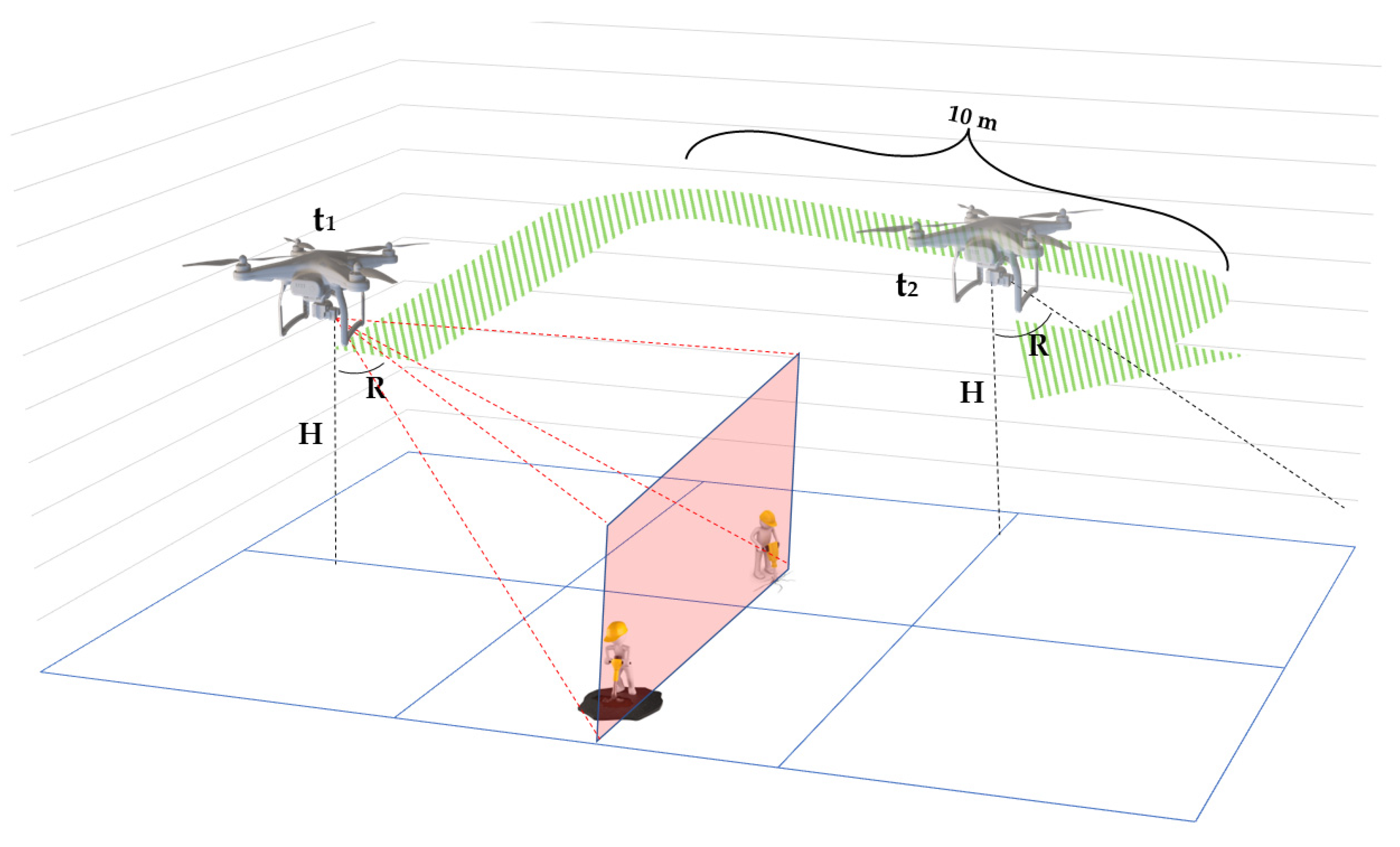 Remotesensing 15 00196 g003 Remotesensing 15 00196 g003