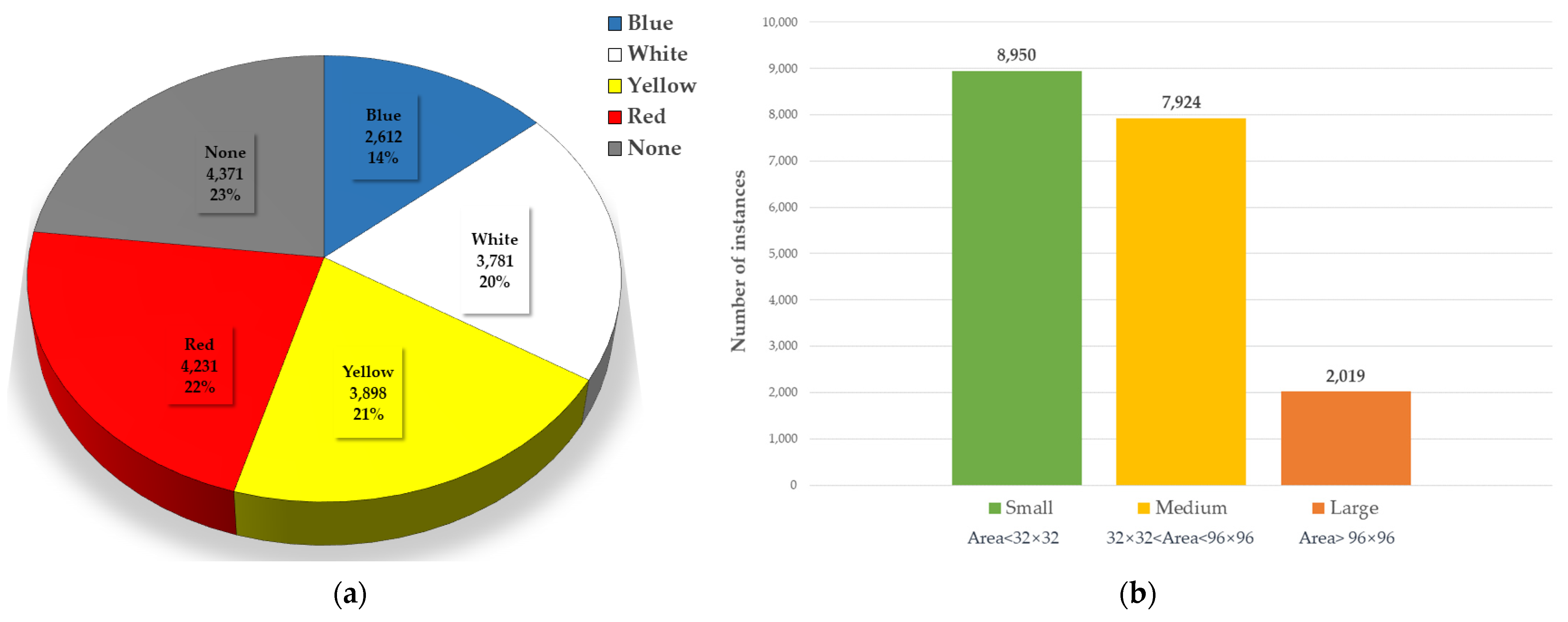 Remotesensing 15 00196 g012 Remotesensing 15 00196 g012