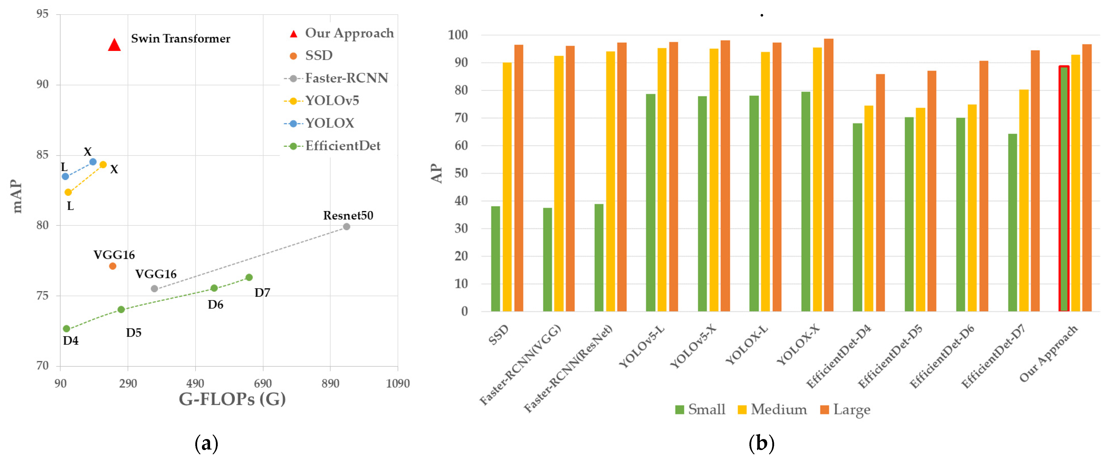 Remotesensing 15 00196 g016 Remotesensing 15 00196 g016