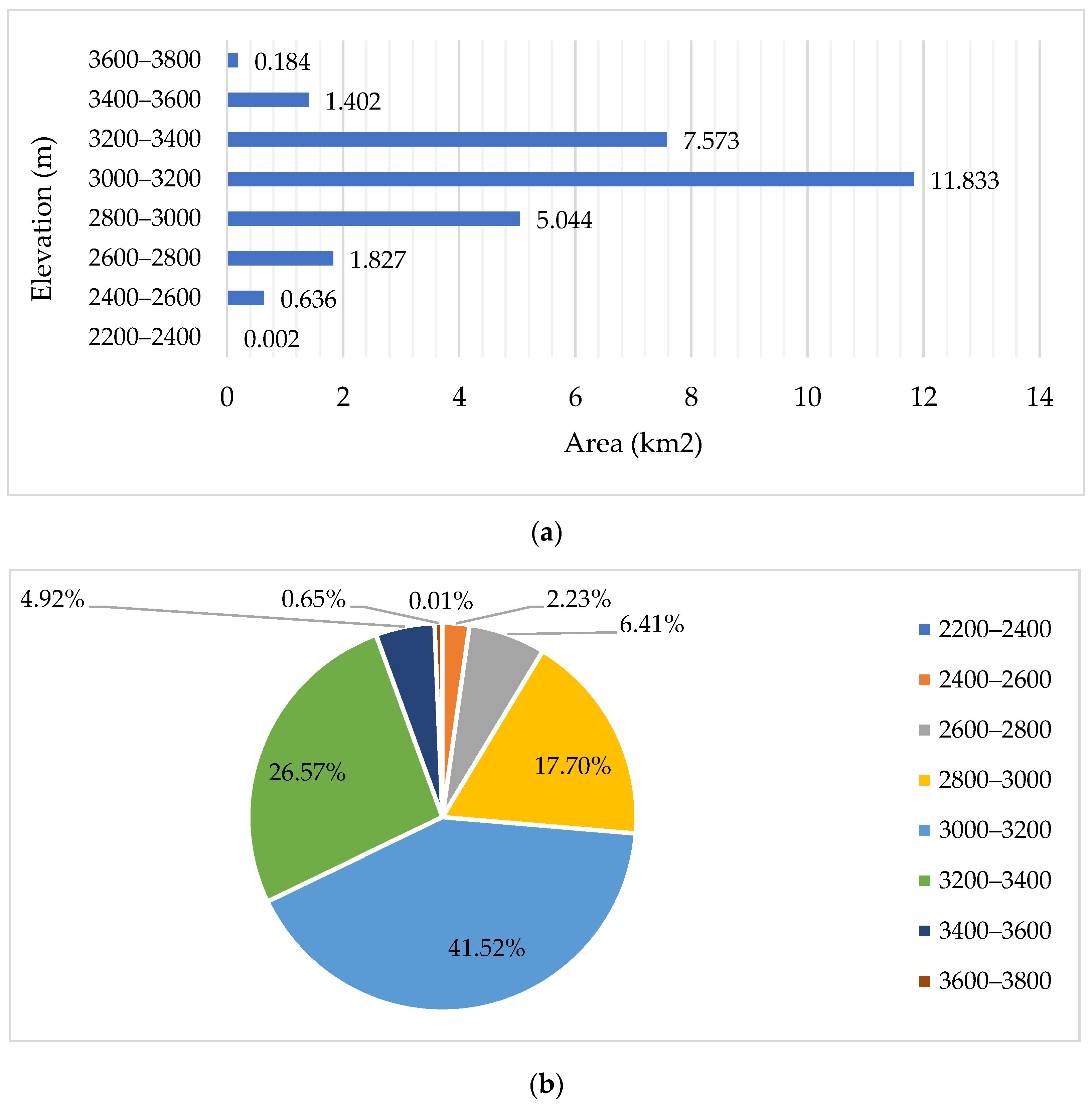 Remotesensing 15 00197 g010