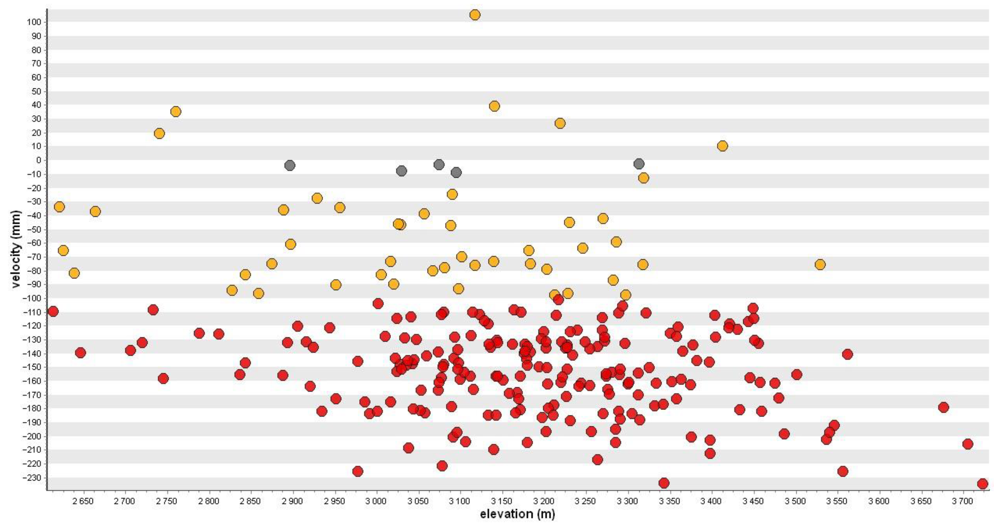 Remotesensing 15 00197 g013