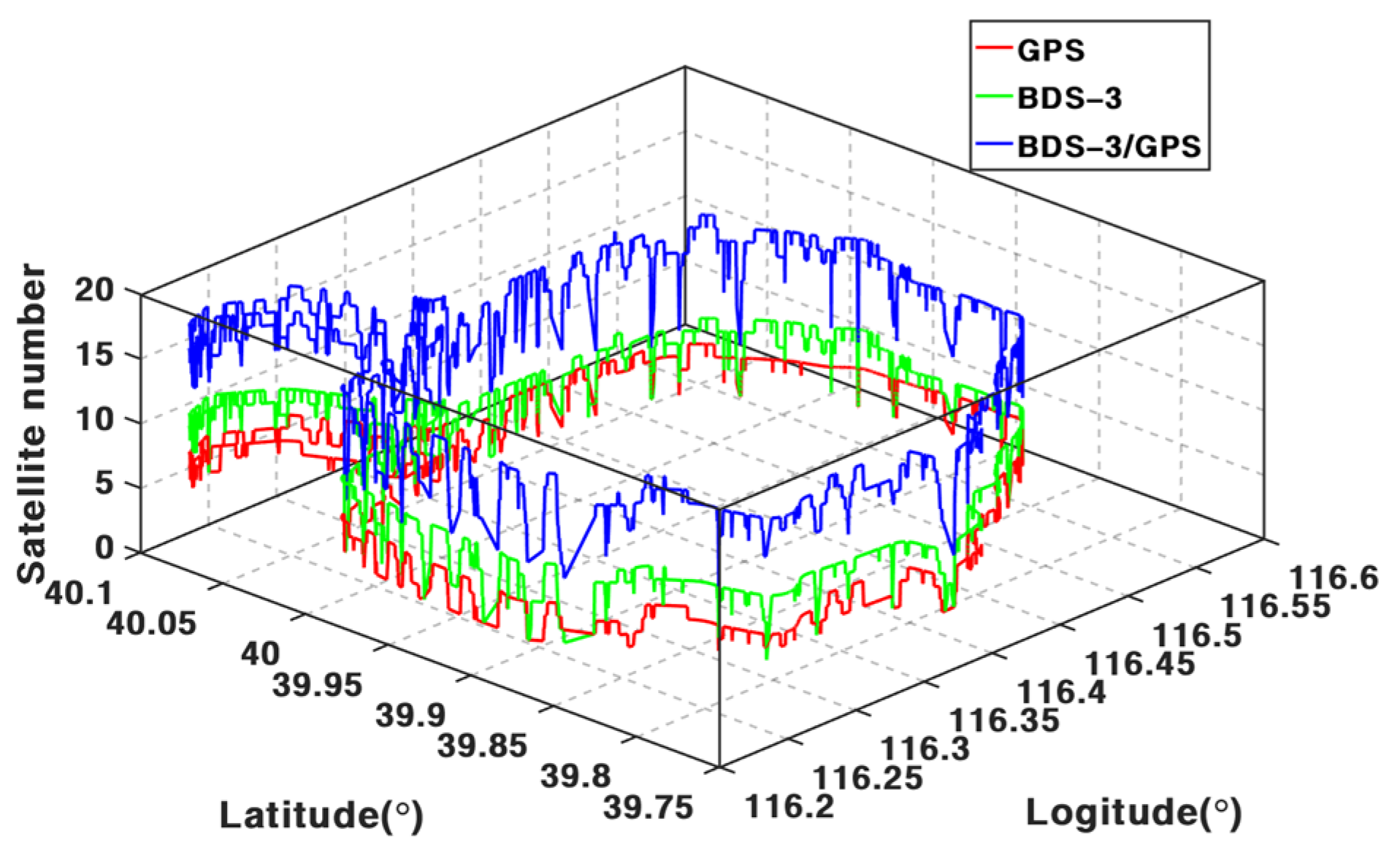 Remotesensing 15 00199 g002