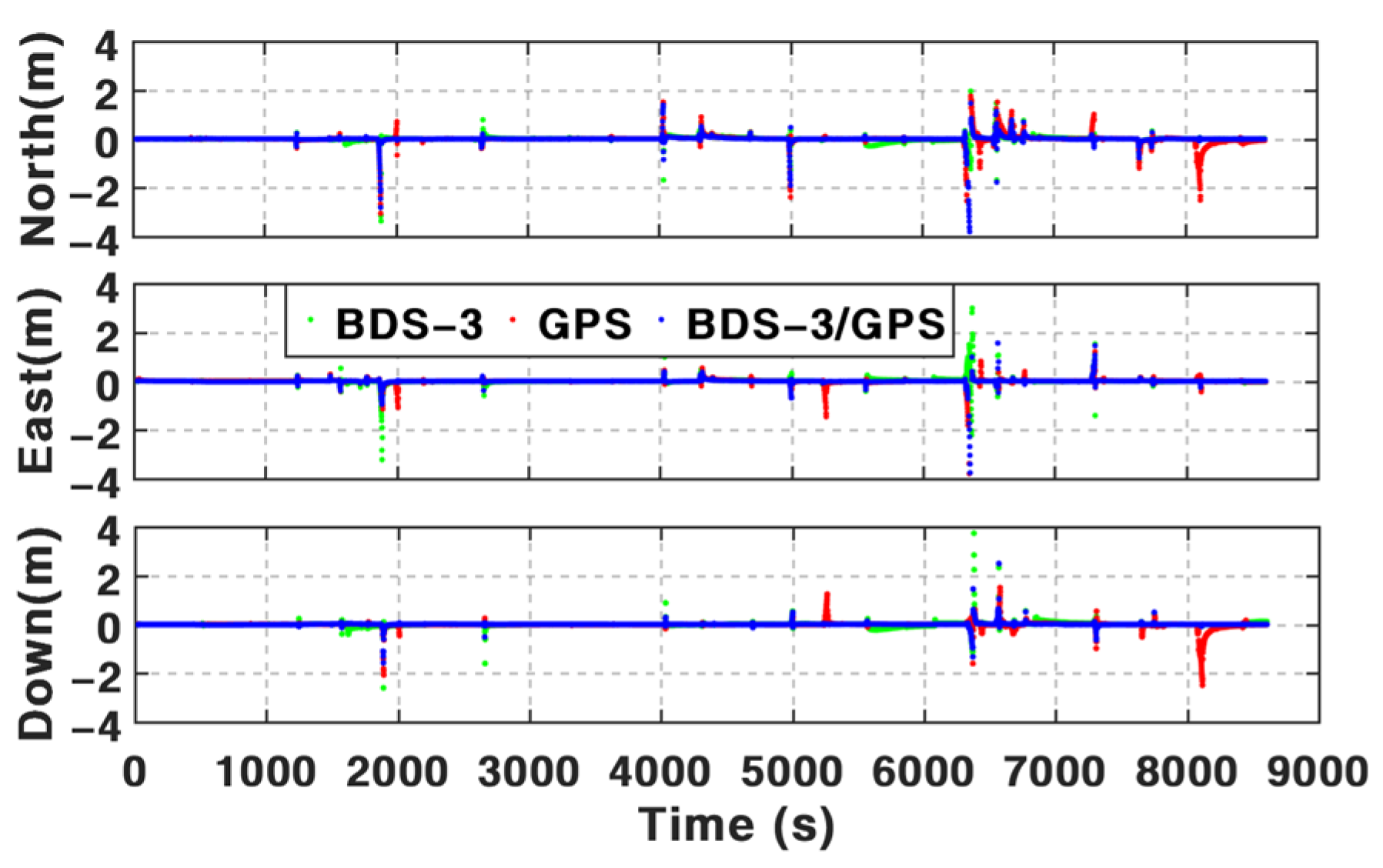 Remotesensing 15 00199 g012