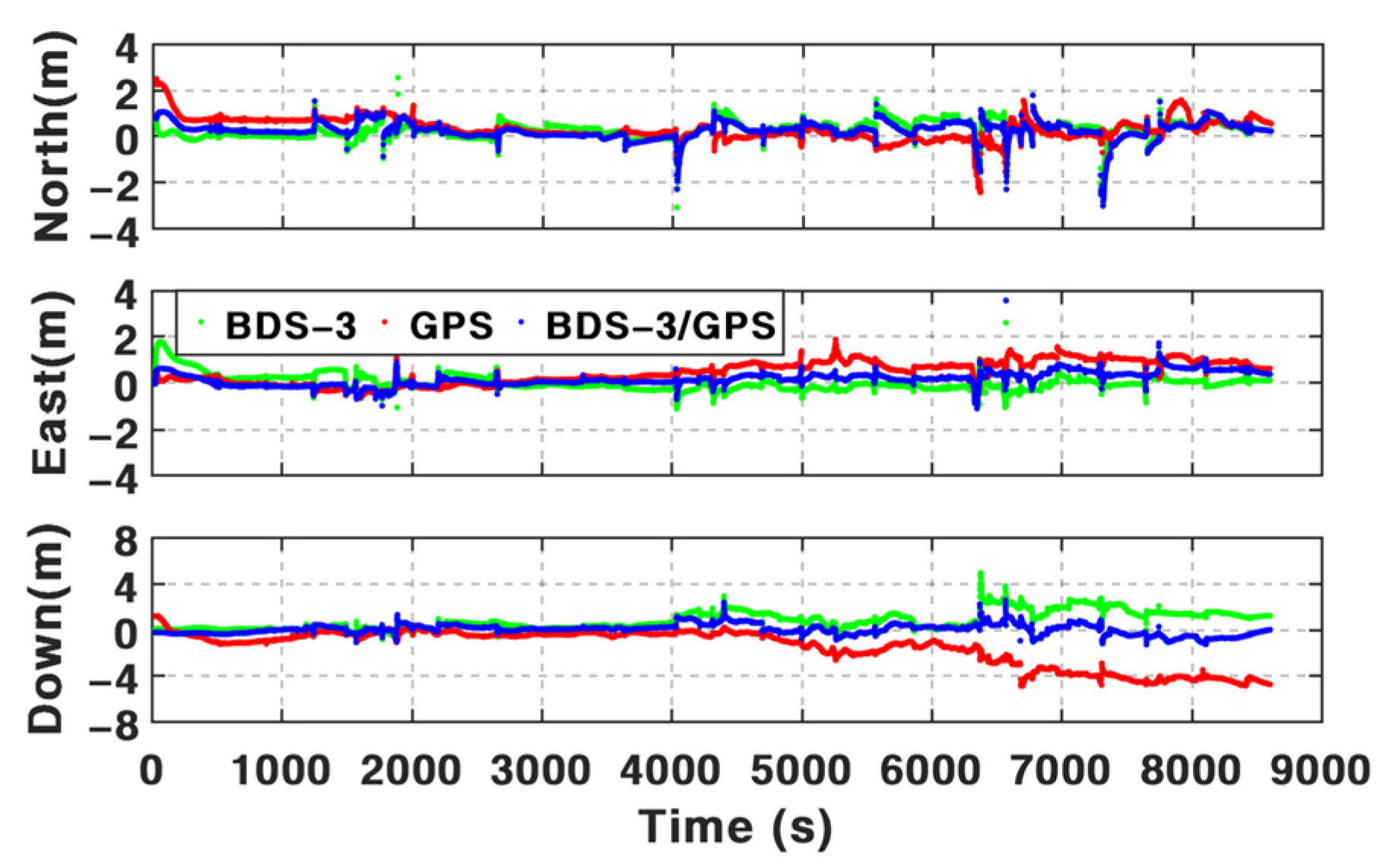 Remotesensing 15 00199 g015