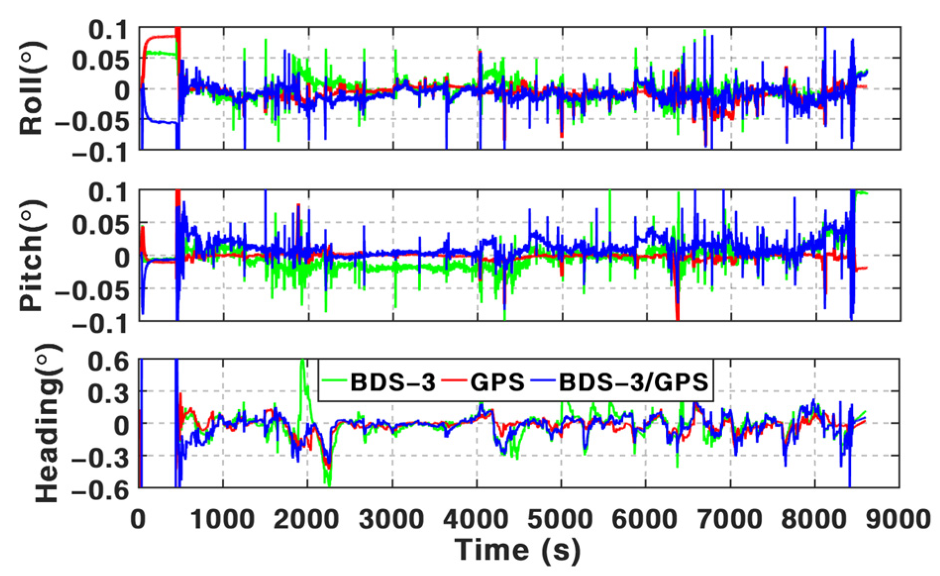 Remotesensing 15 00199 g019